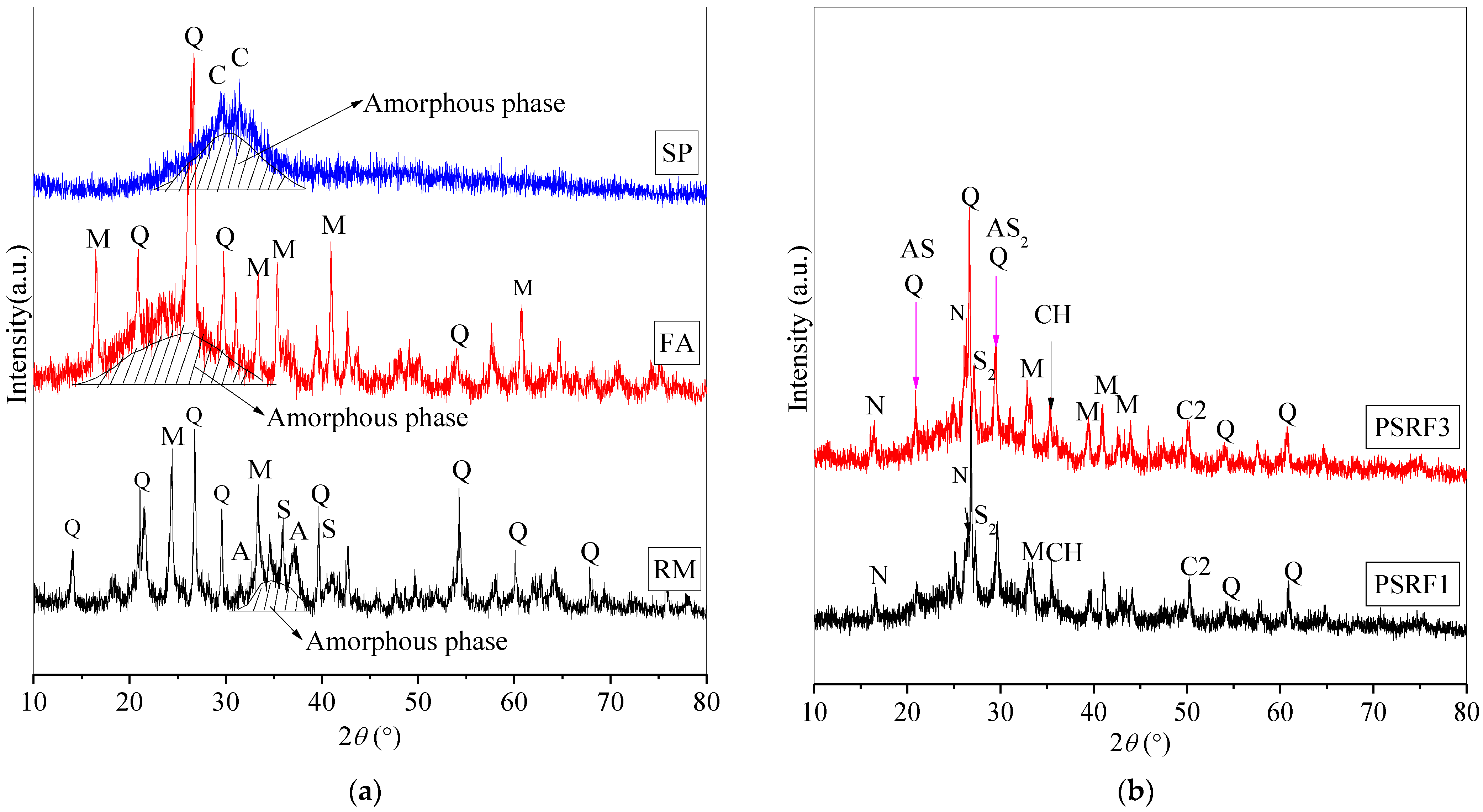 Materials 17 03838 g008
