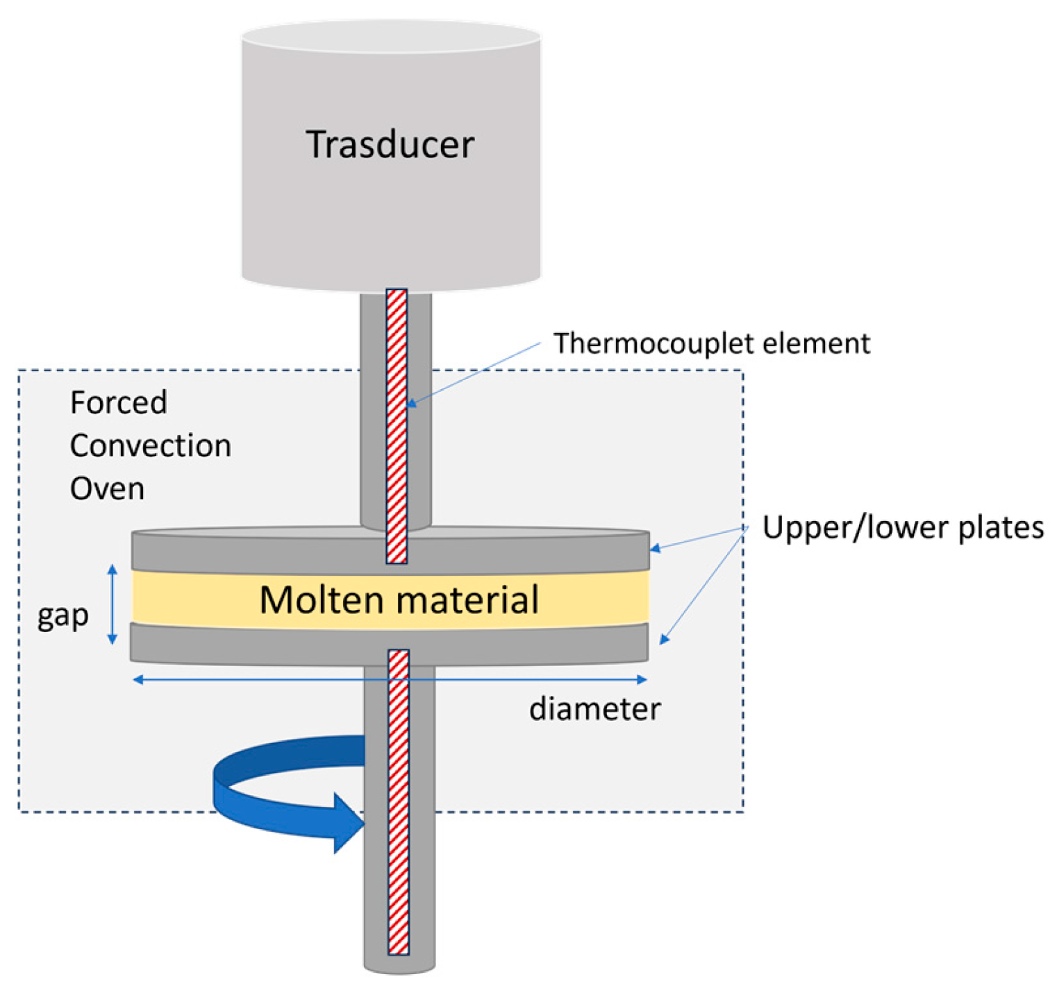 Materials 17 03839 g001