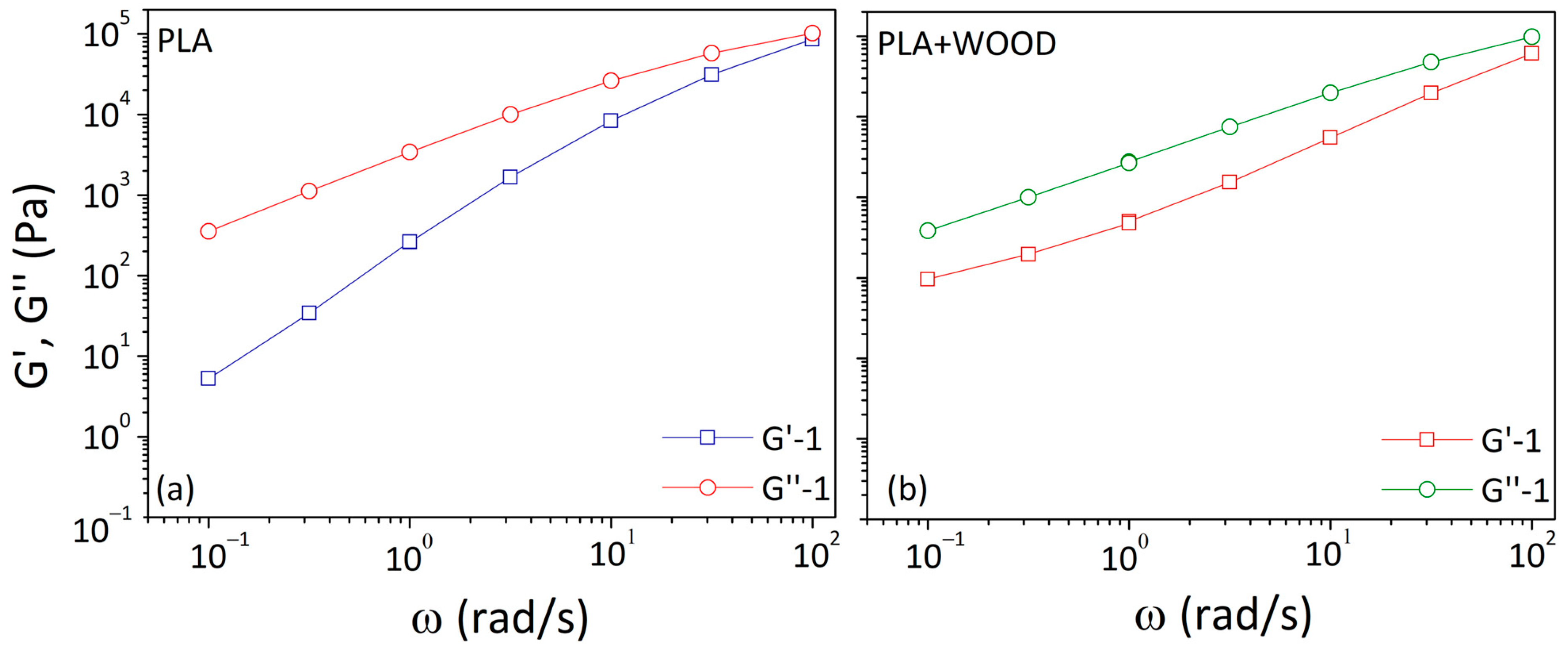 Materials 17 03839 g003