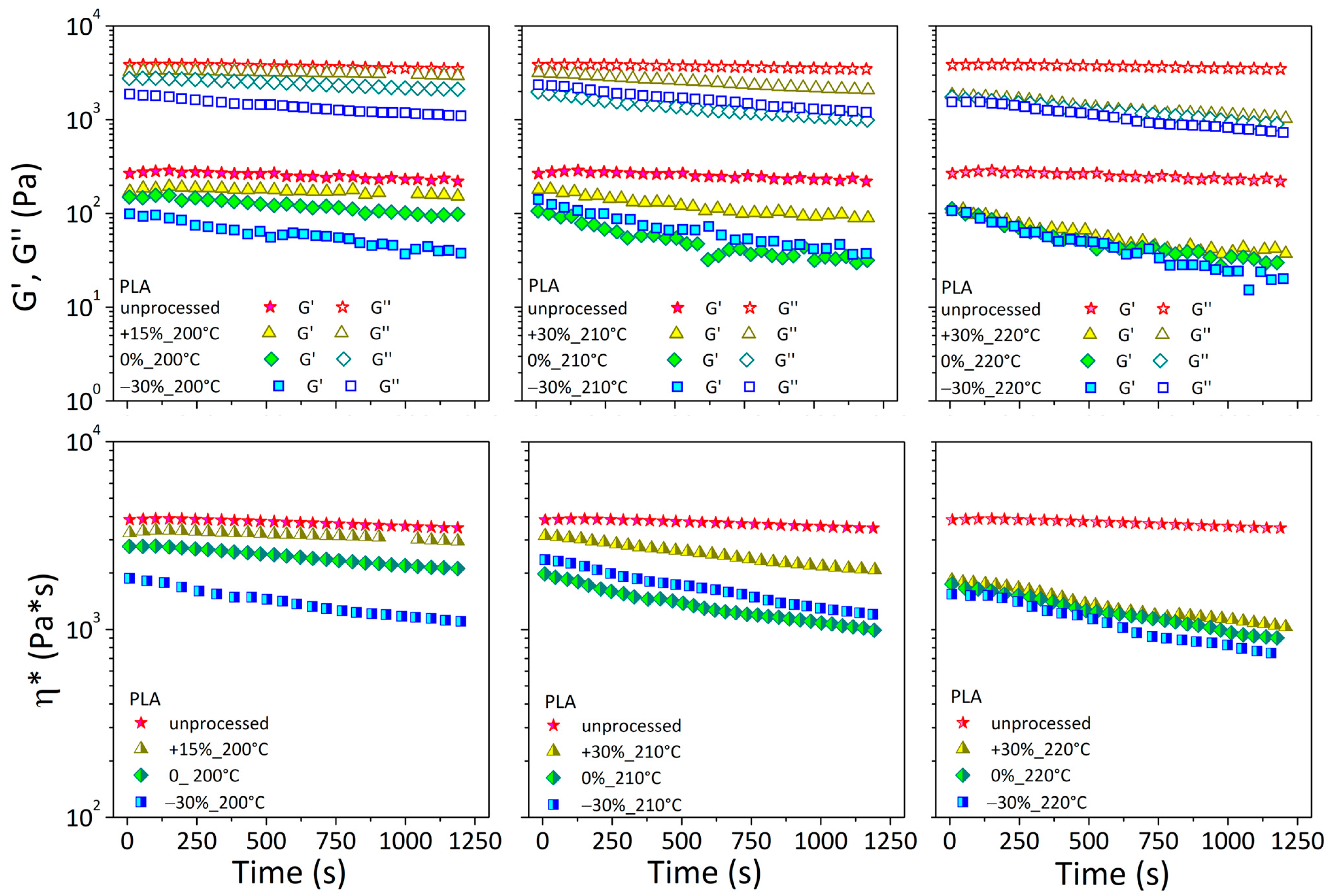 Materials 17 03839 g006