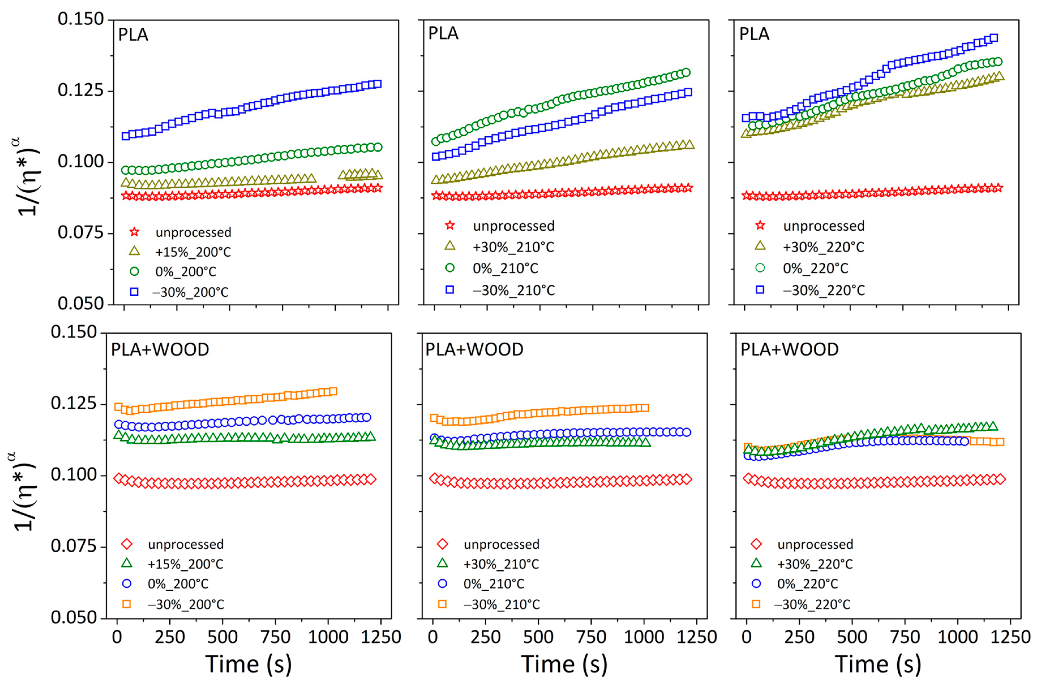 Materials 17 03839 g009