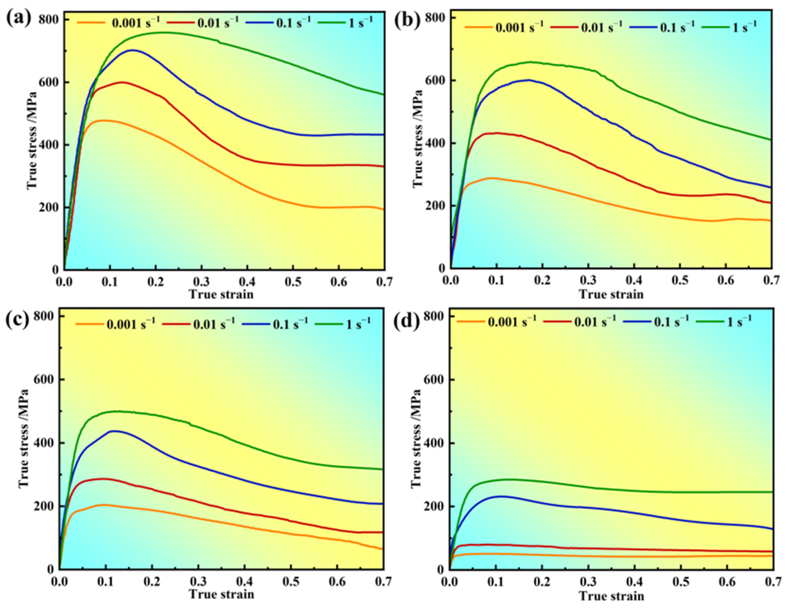Materials 17 03840 g002