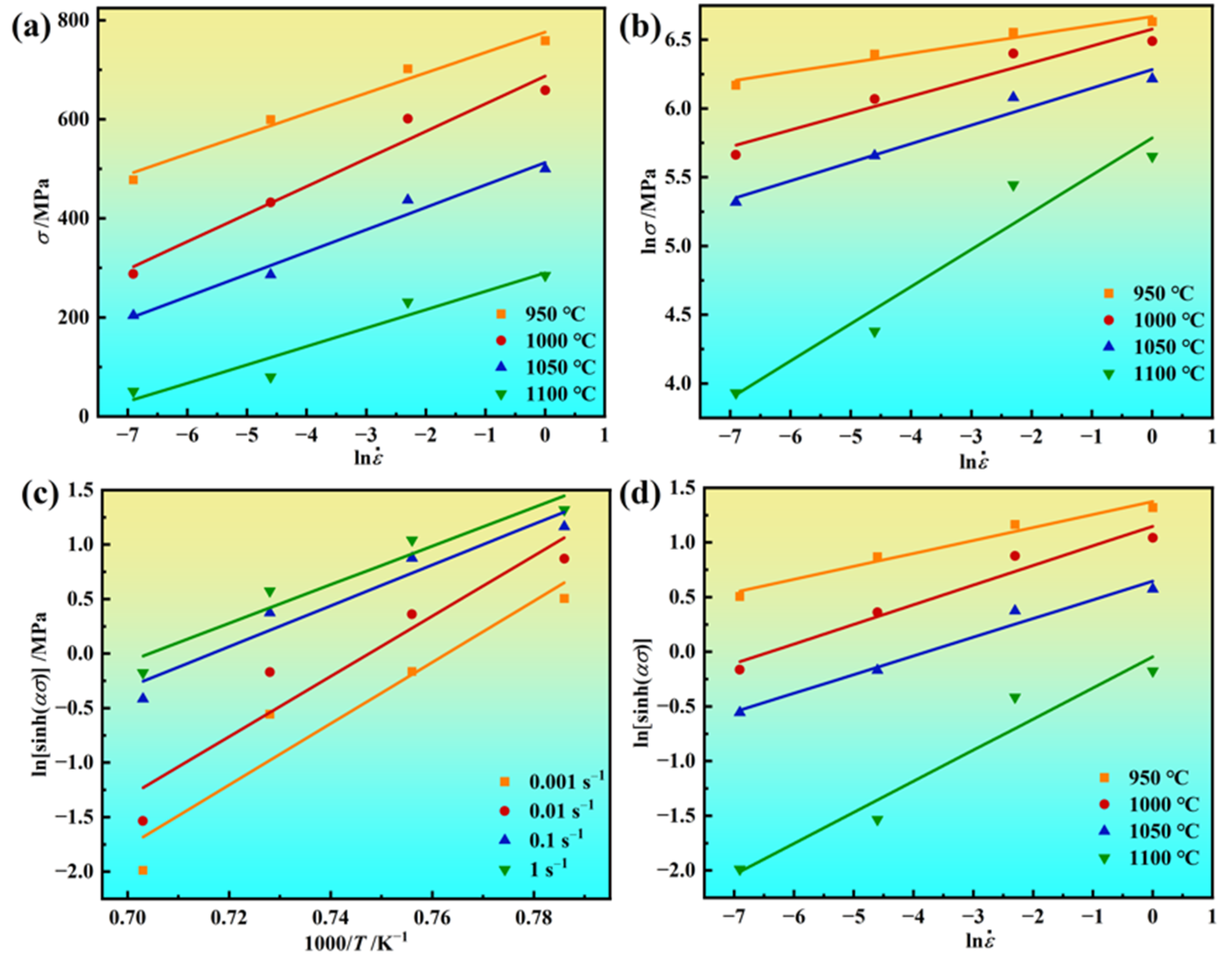 Materials 17 03840 g003