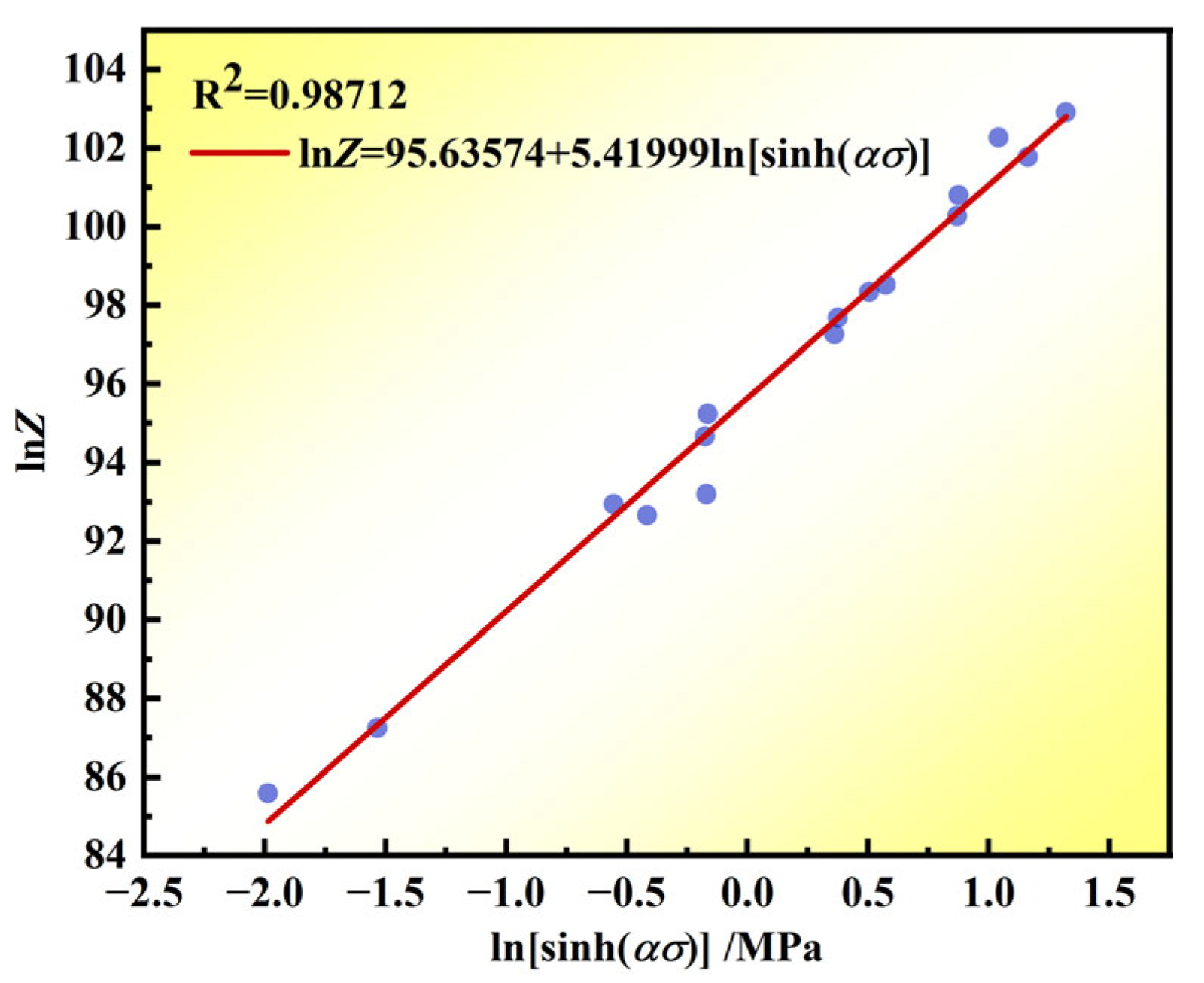 Materials 17 03840 g006