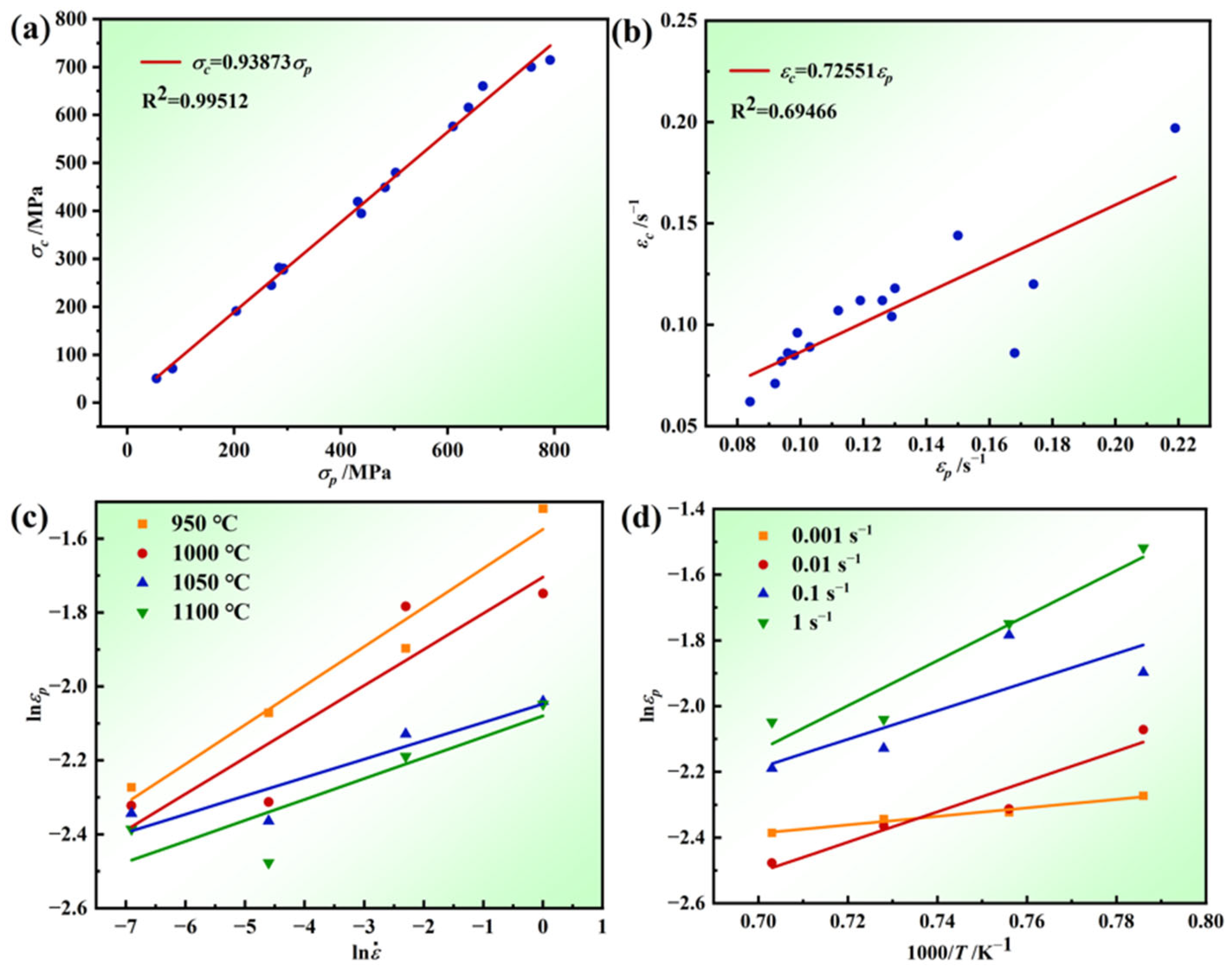 Materials 17 03840 g008