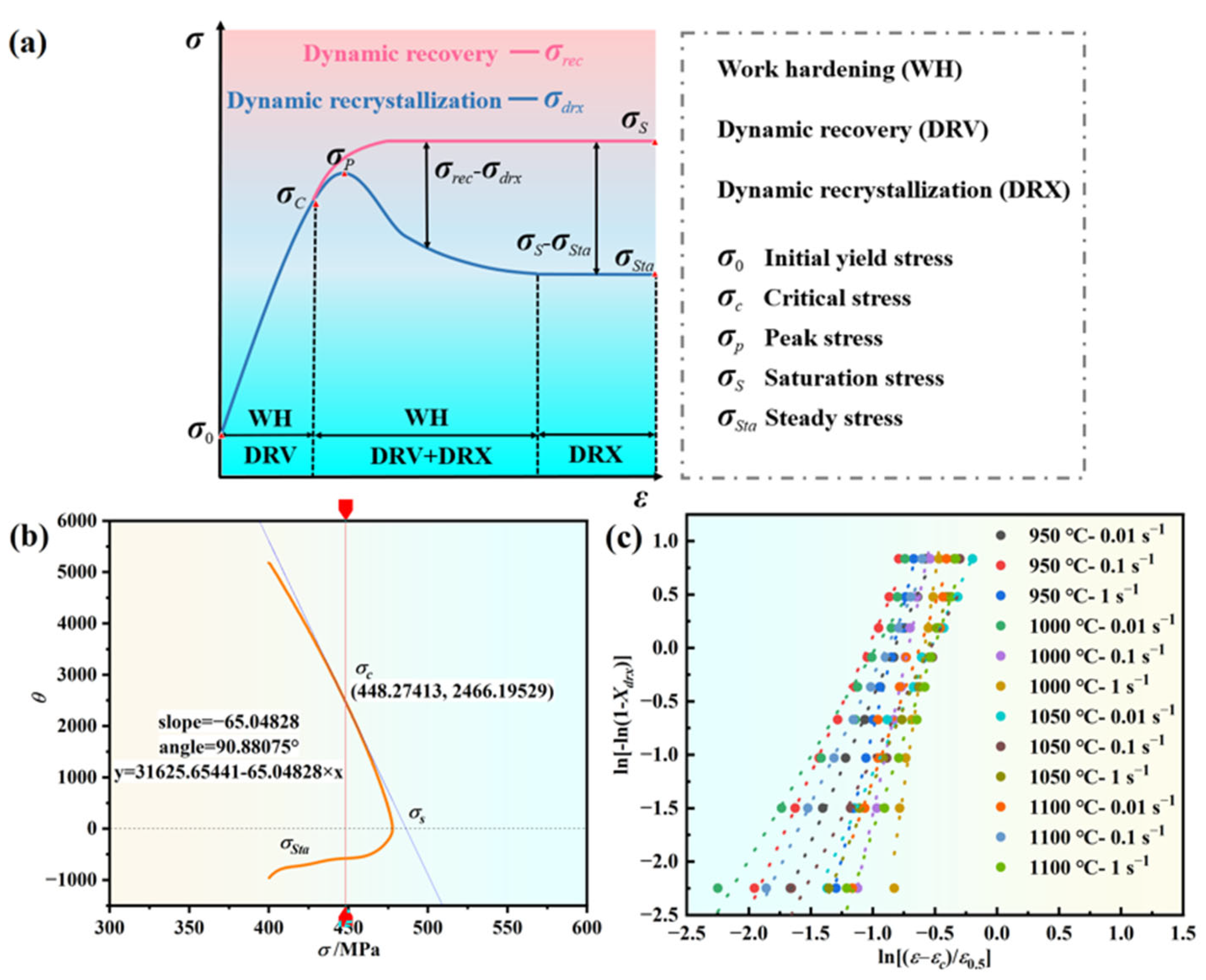 Materials 17 03840 g009