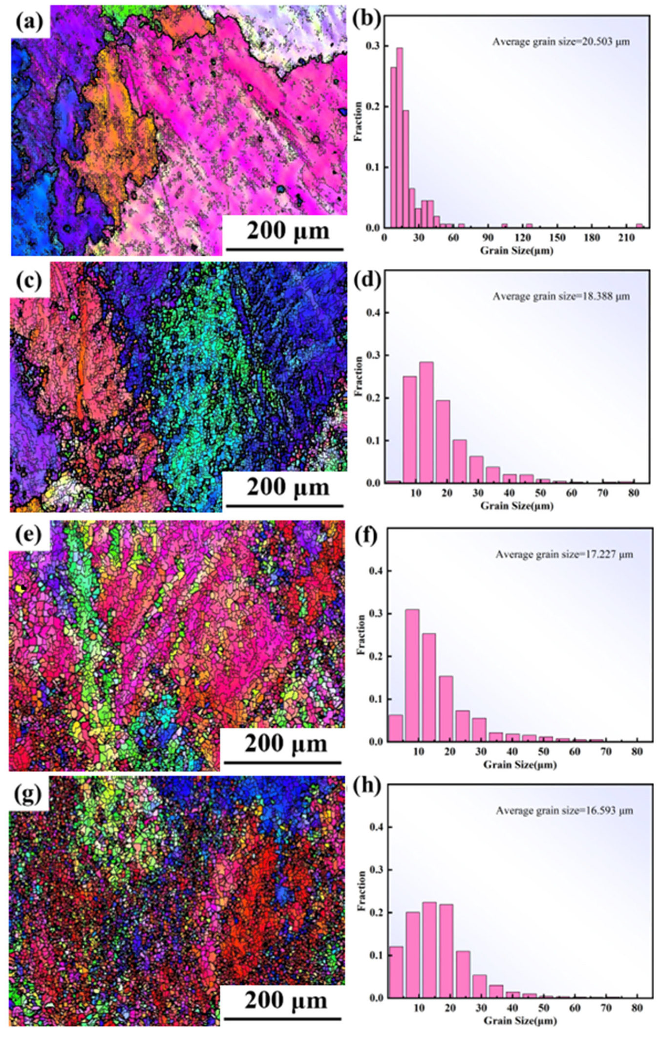 Materials 17 03840 g011