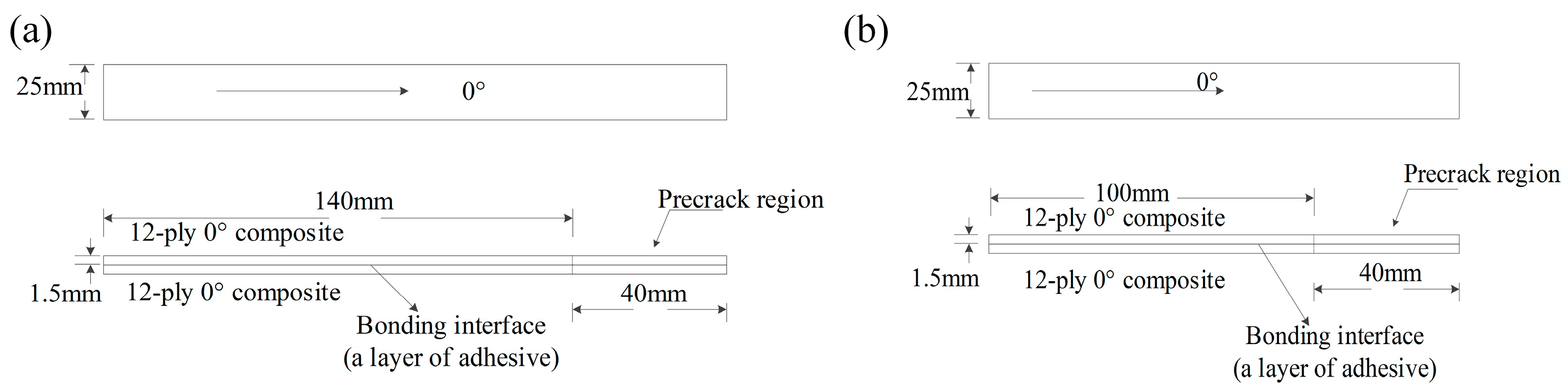 Materials 17 03841 g003