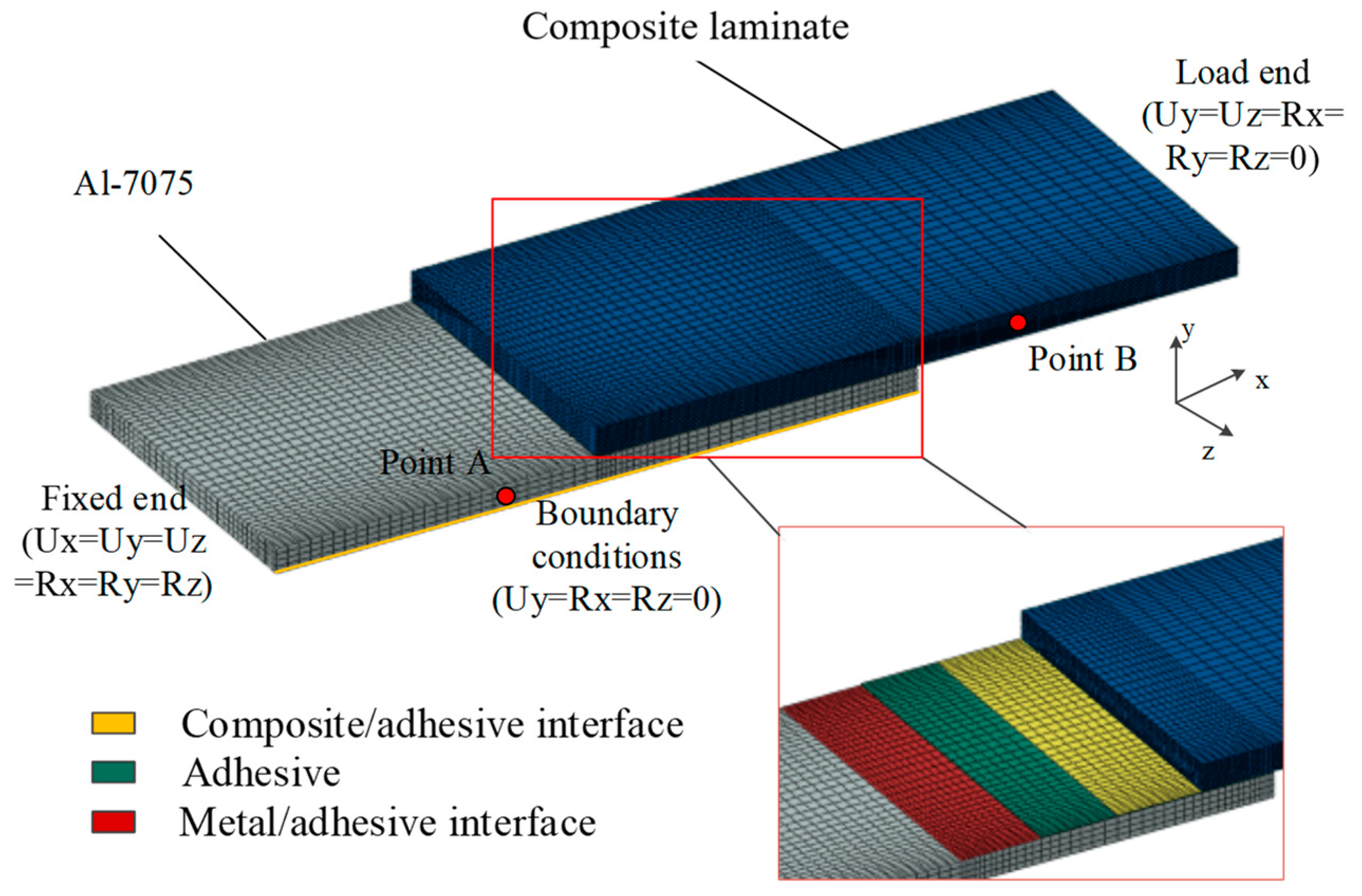 Materials 17 03841 g012