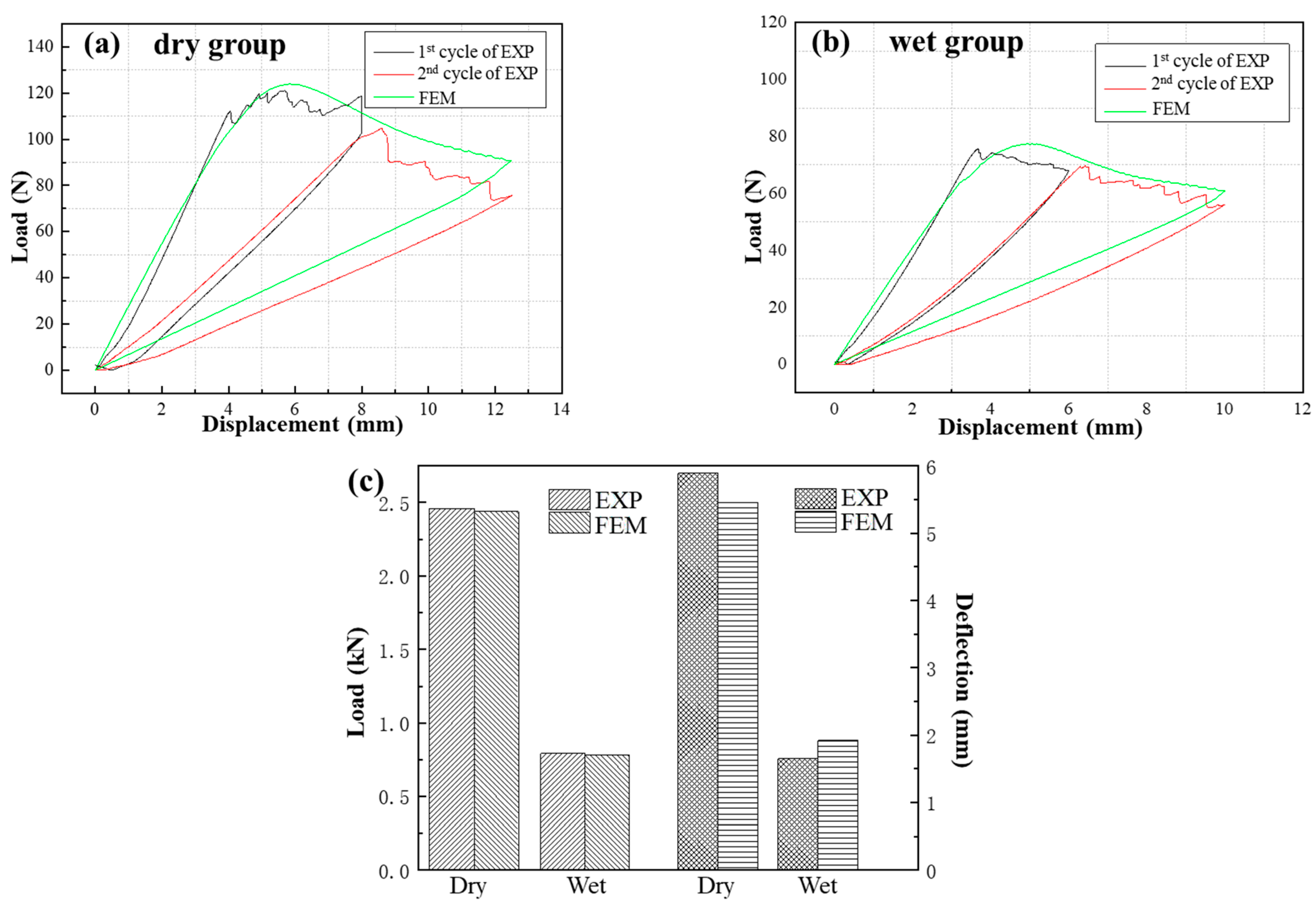 Materials 17 03841 g014