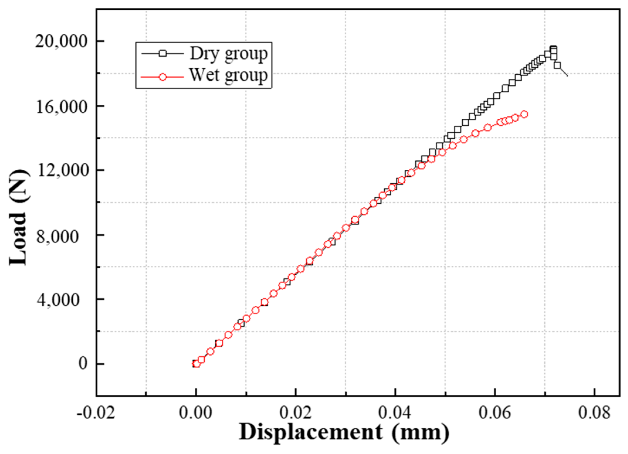 Materials 17 03841 g017