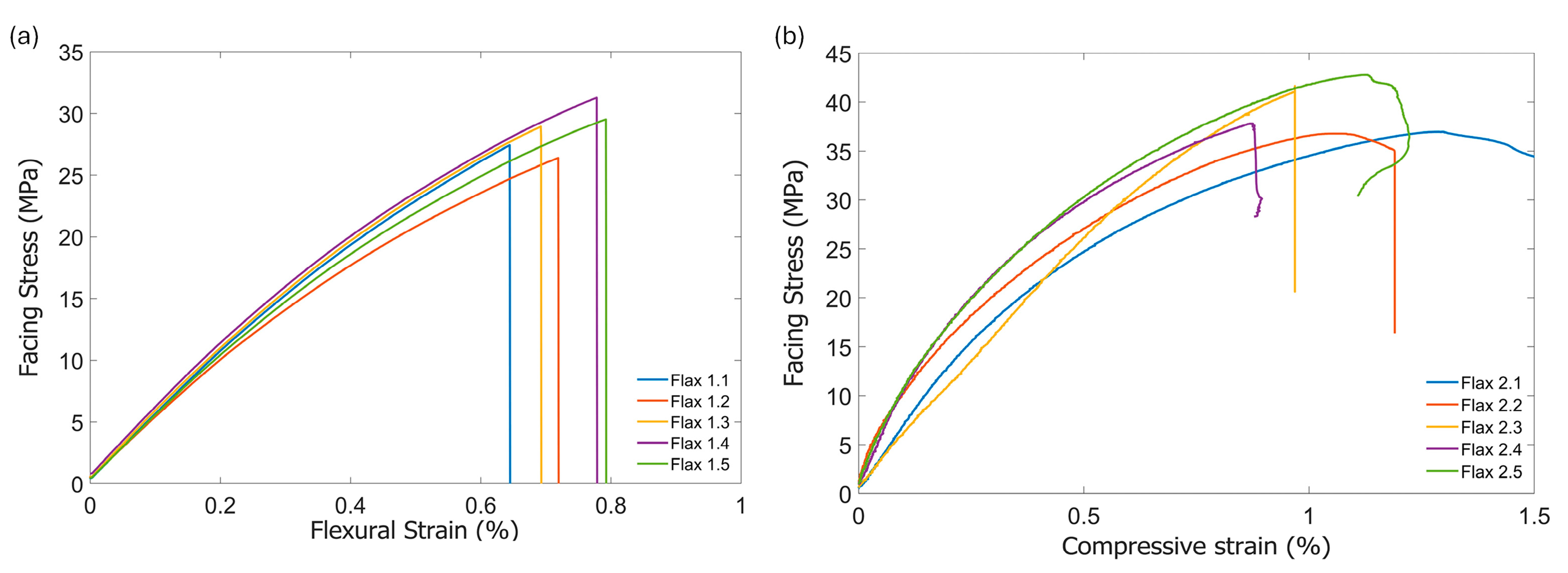 Materials 17 03842 g002