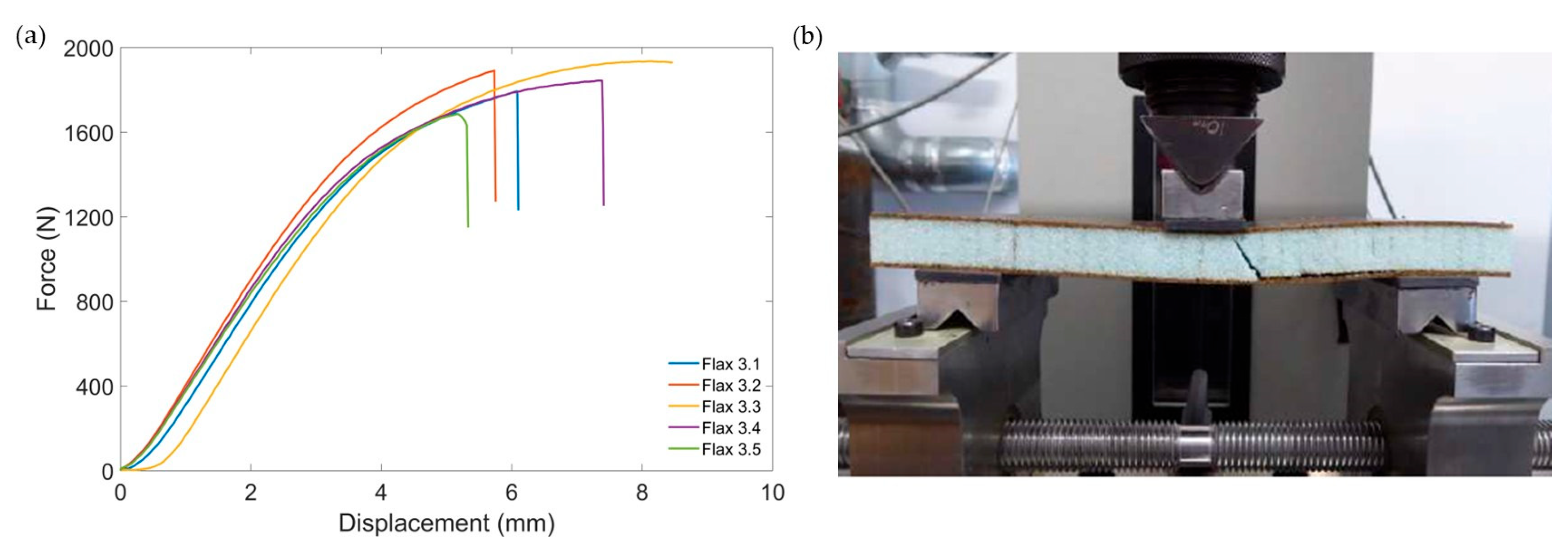 Materials 17 03842 g004