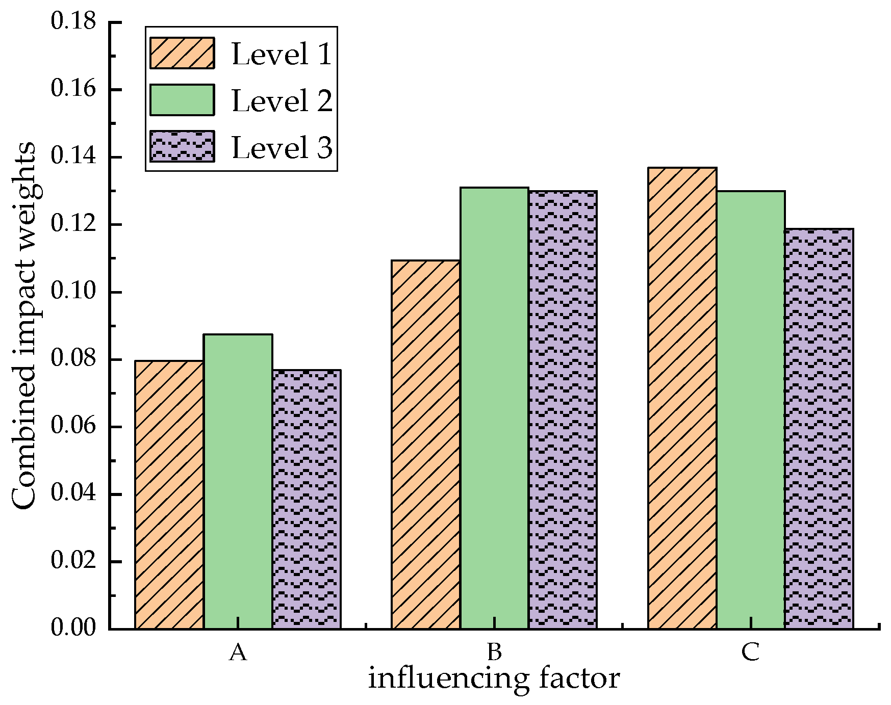 Materials 17 03844 g015