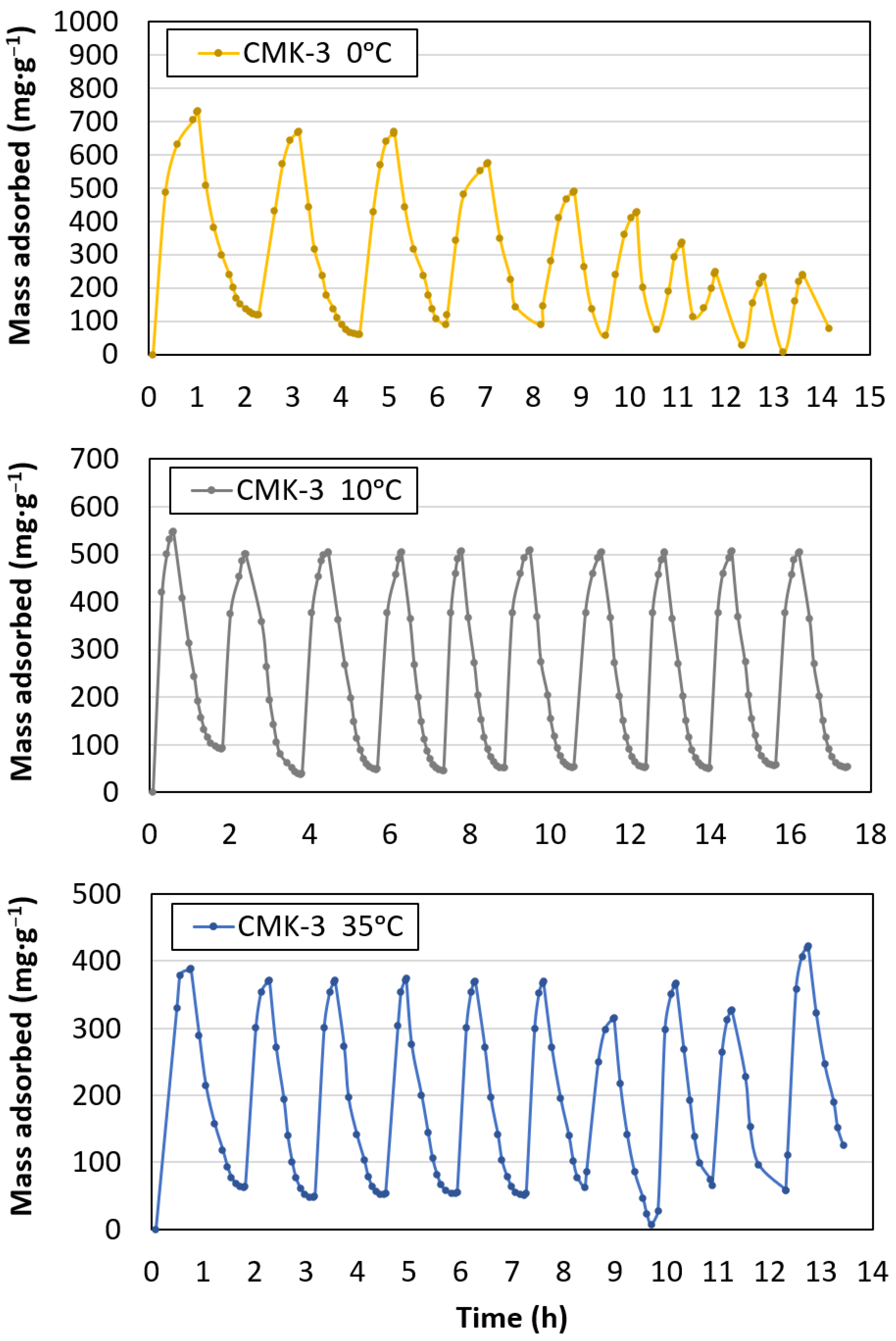 Materials 17 03845 g007