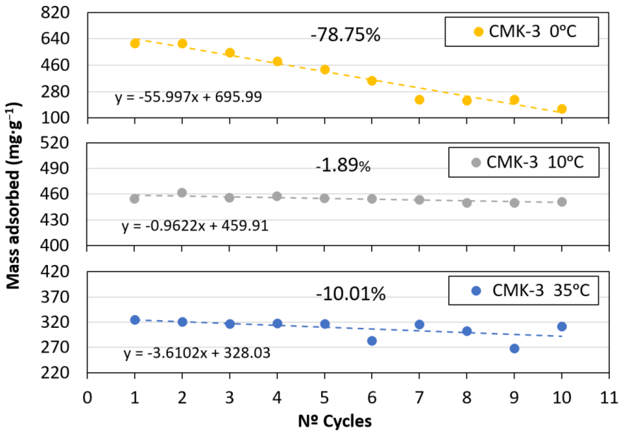 Materials 17 03845 g008