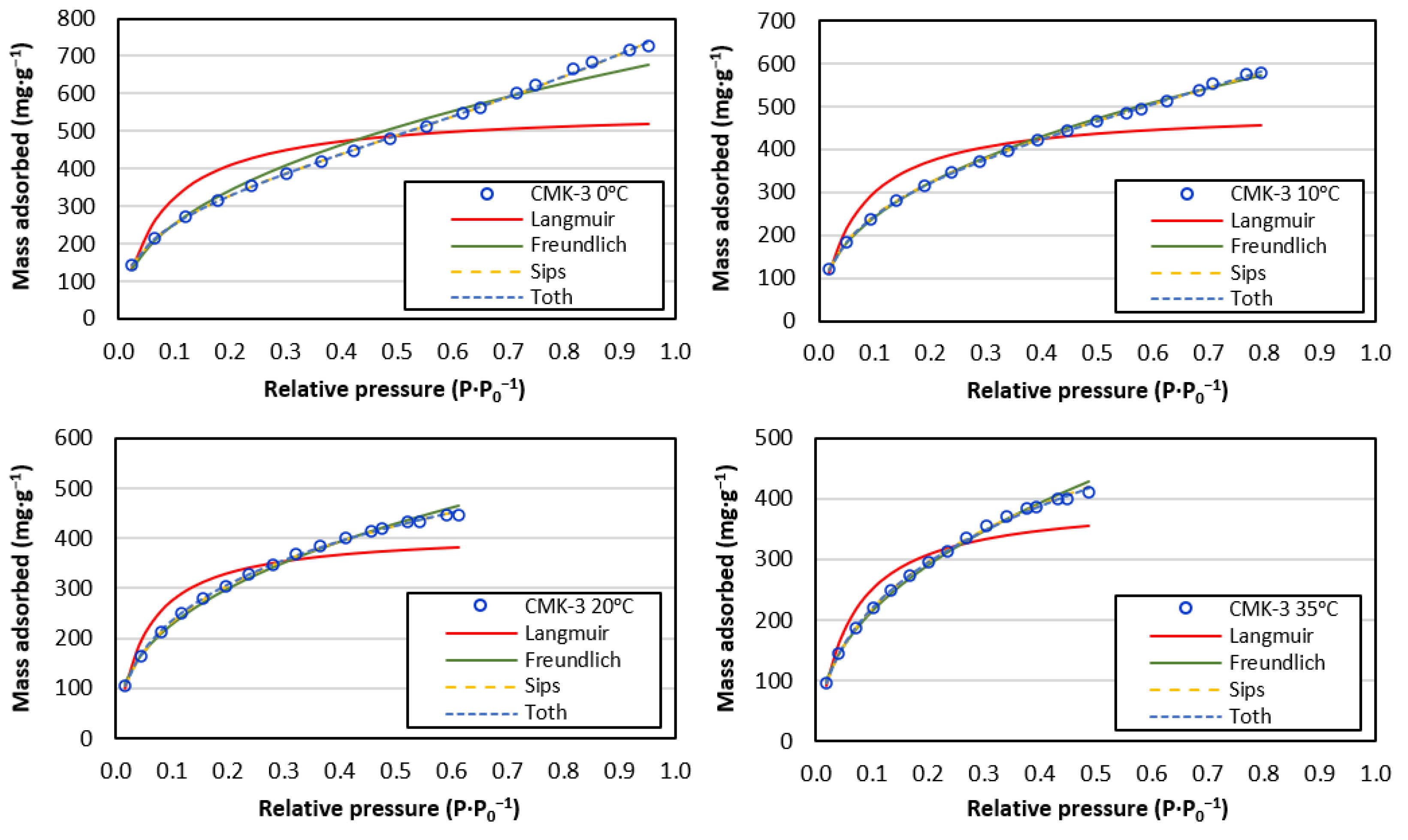 Materials 17 03845 g009