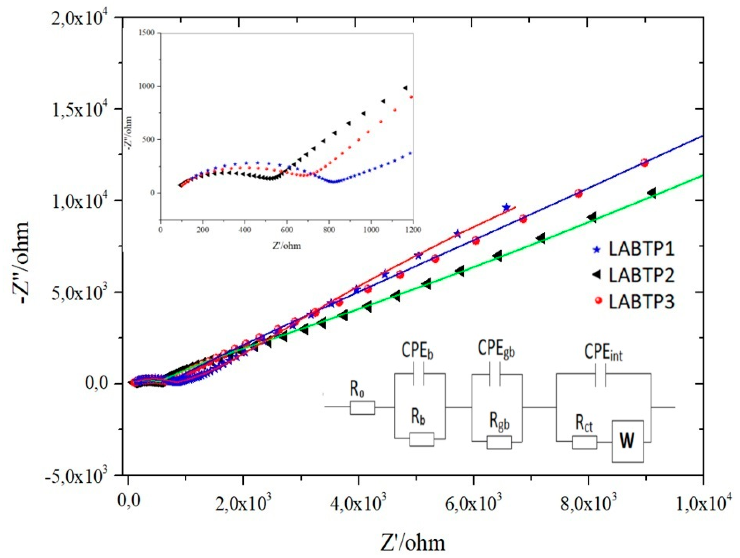 Materials 17 03846 g005