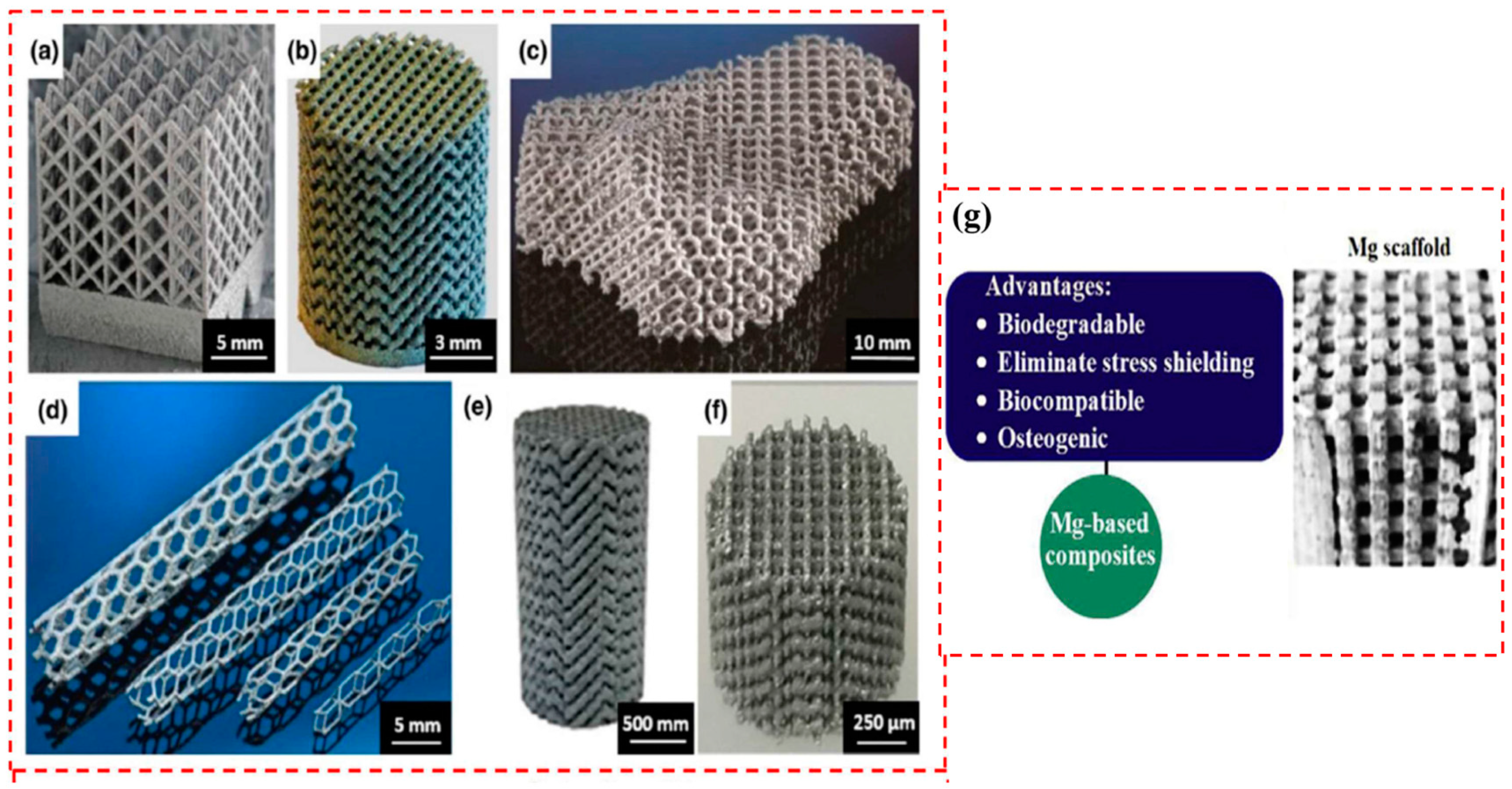 Materials 17 03851 g002