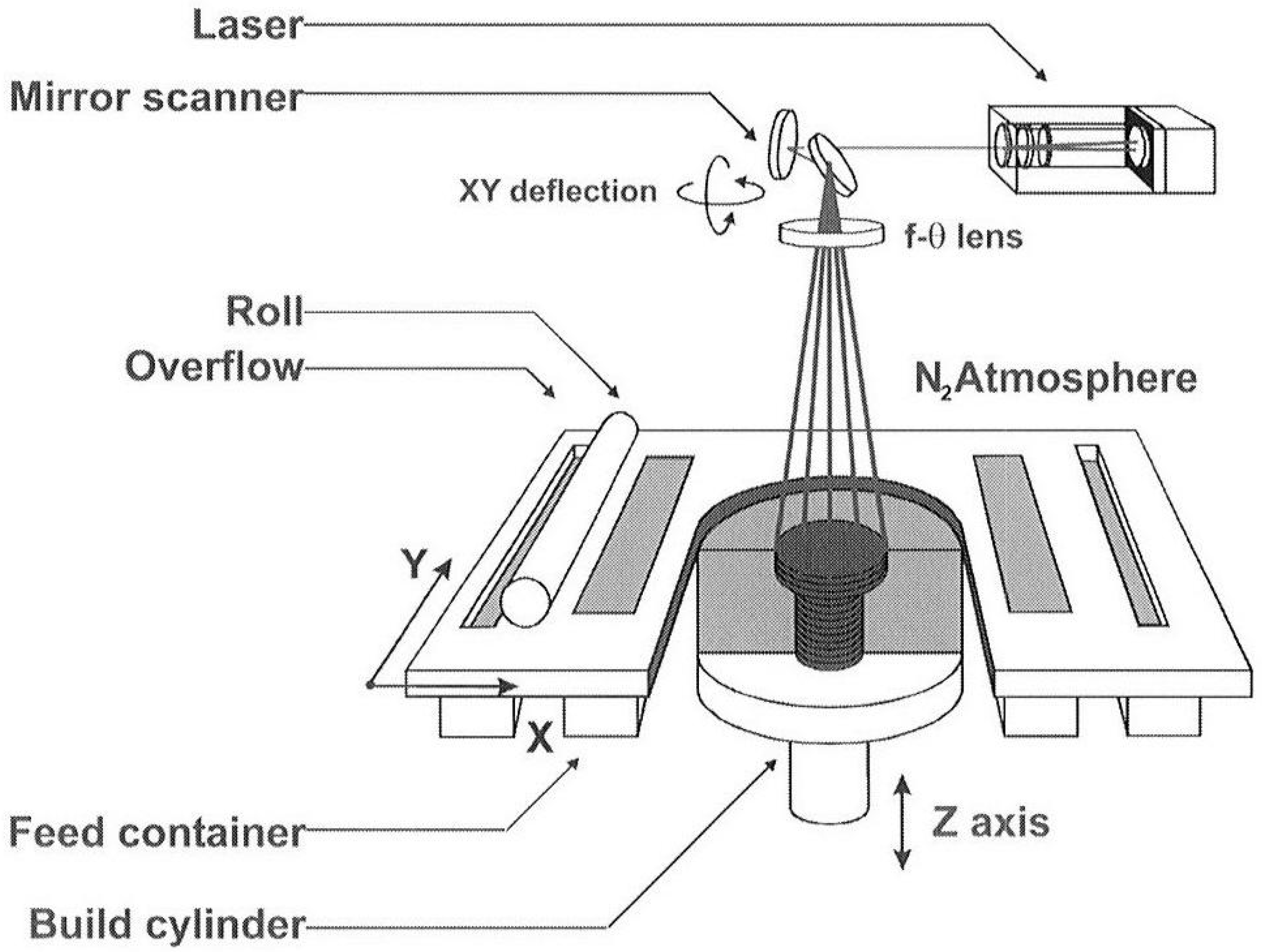 Materials 17 03851 g004