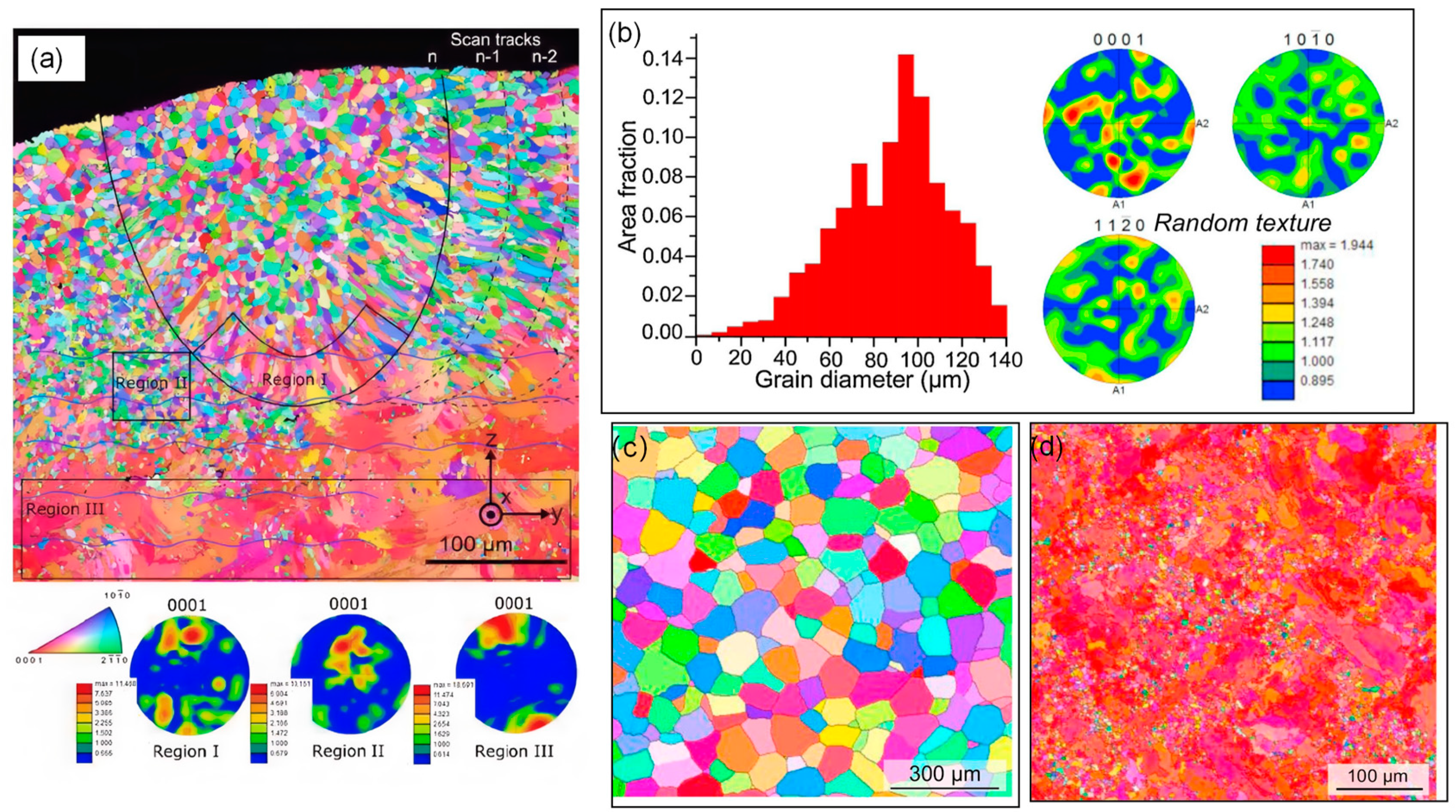Materials 17 03851 g006