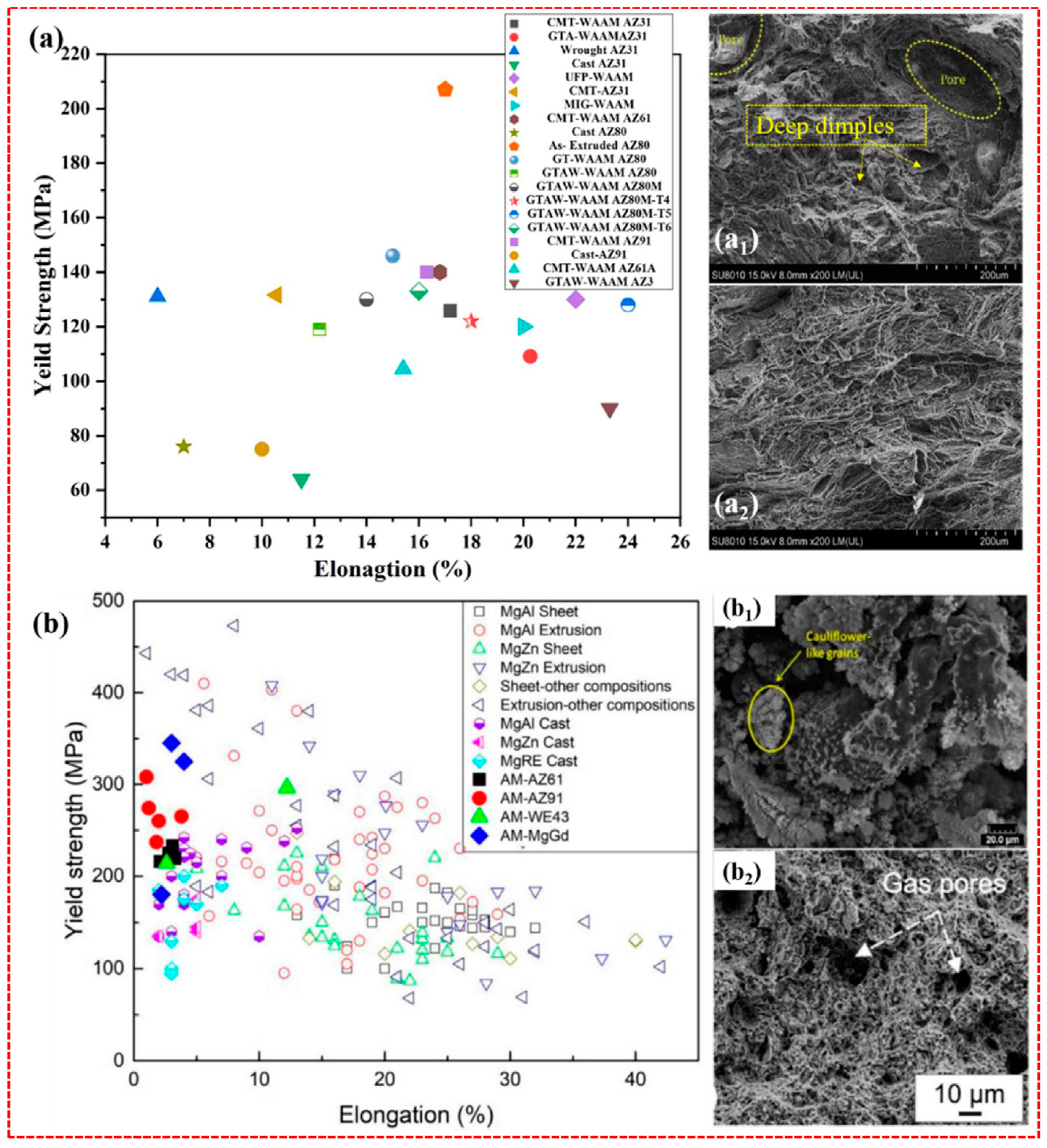 Materials 17 03851 g012