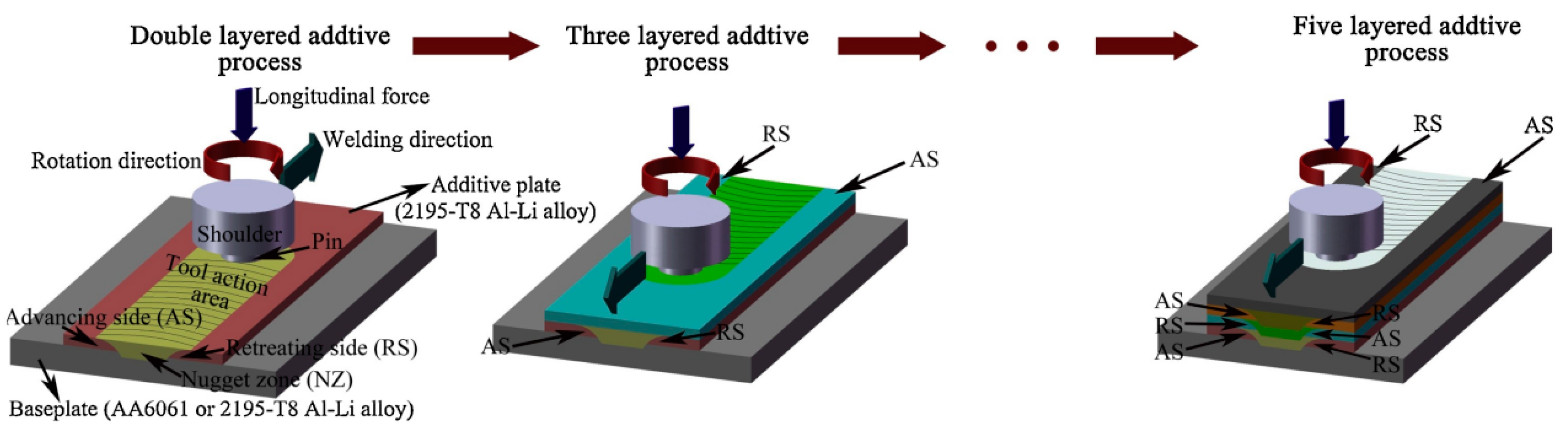 Materials 17 03851 g013