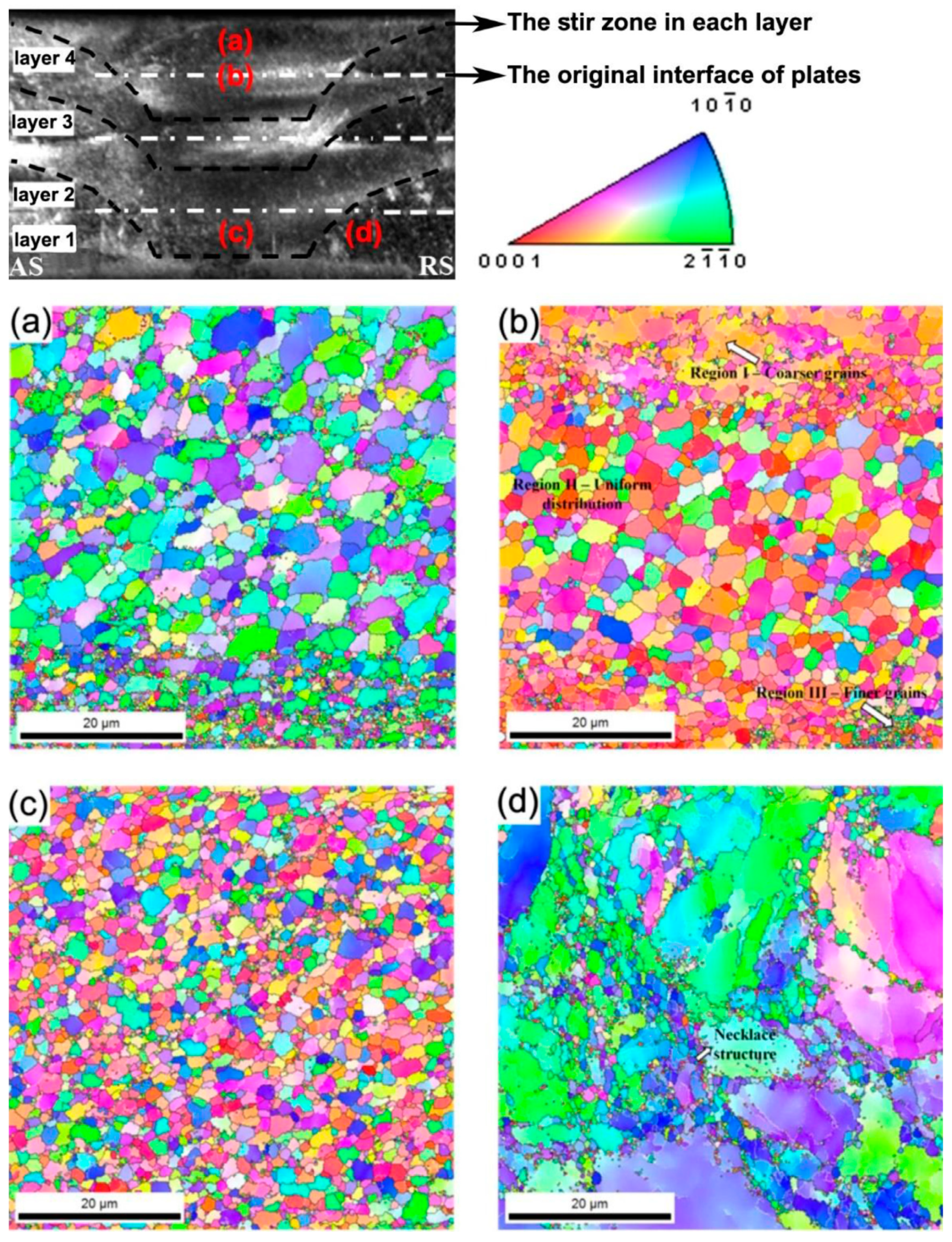 Materials 17 03851 g014