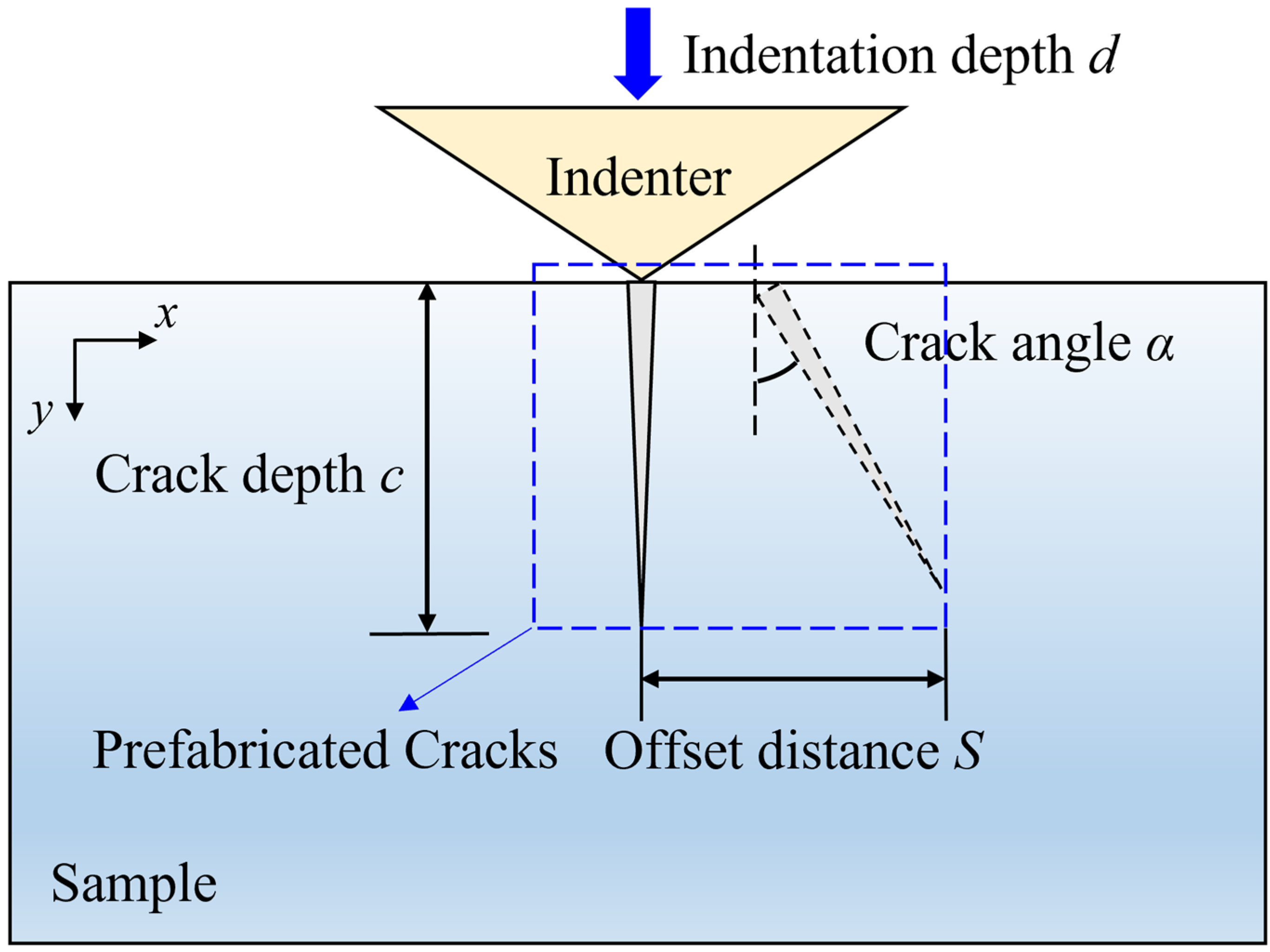Materials 17 03852 g002