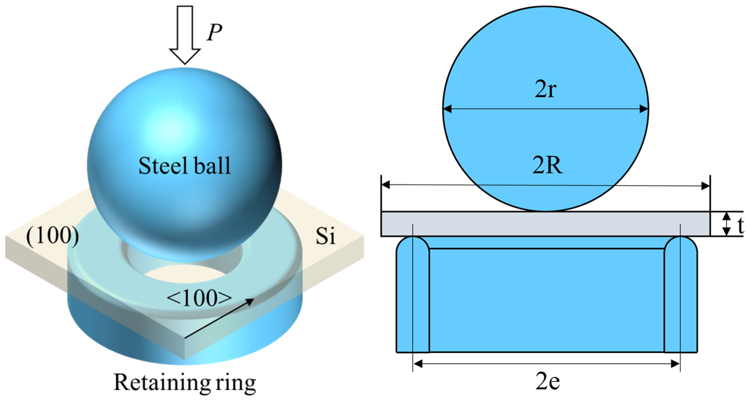 Materials 17 03852 g003