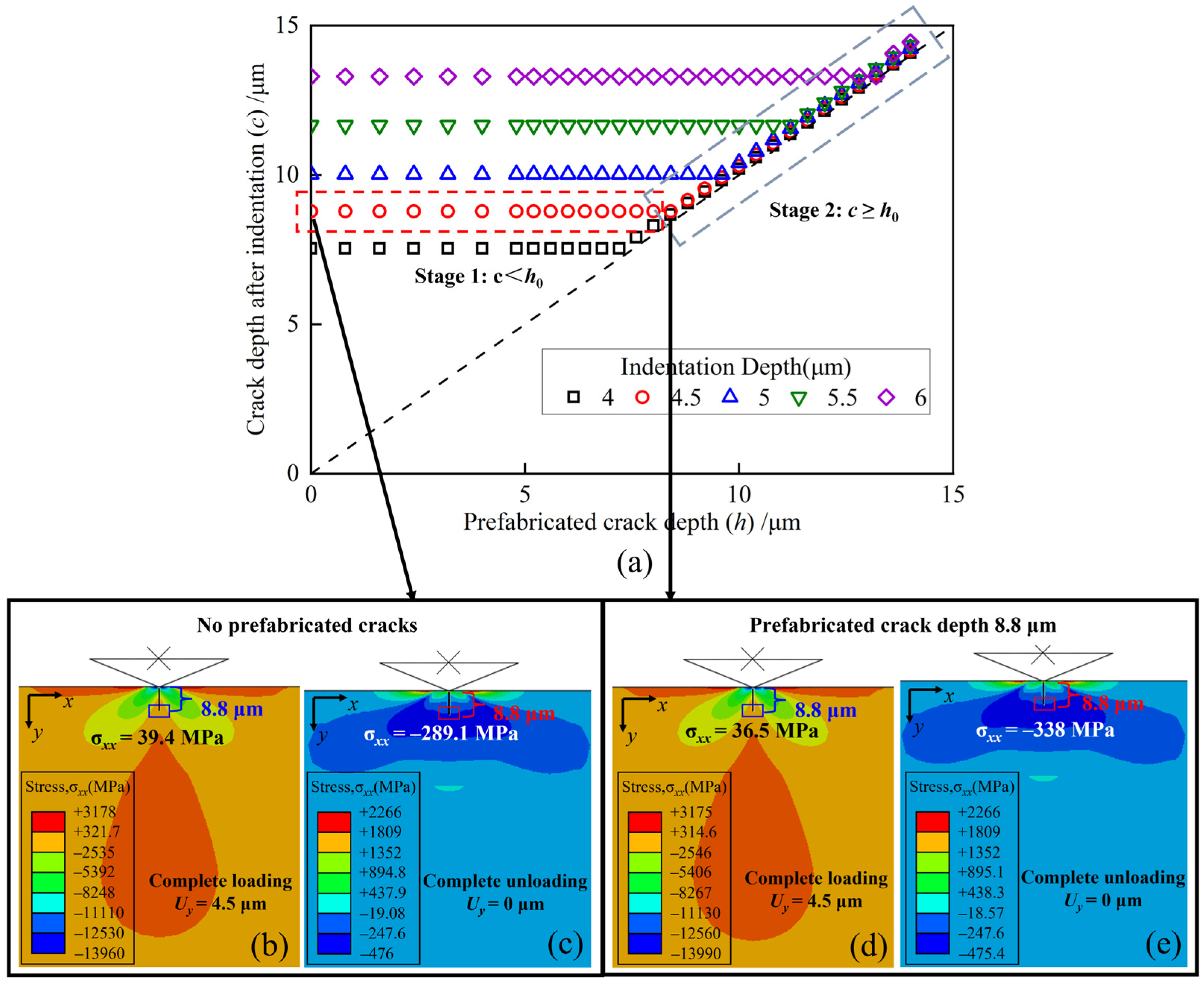 Materials 17 03852 g004