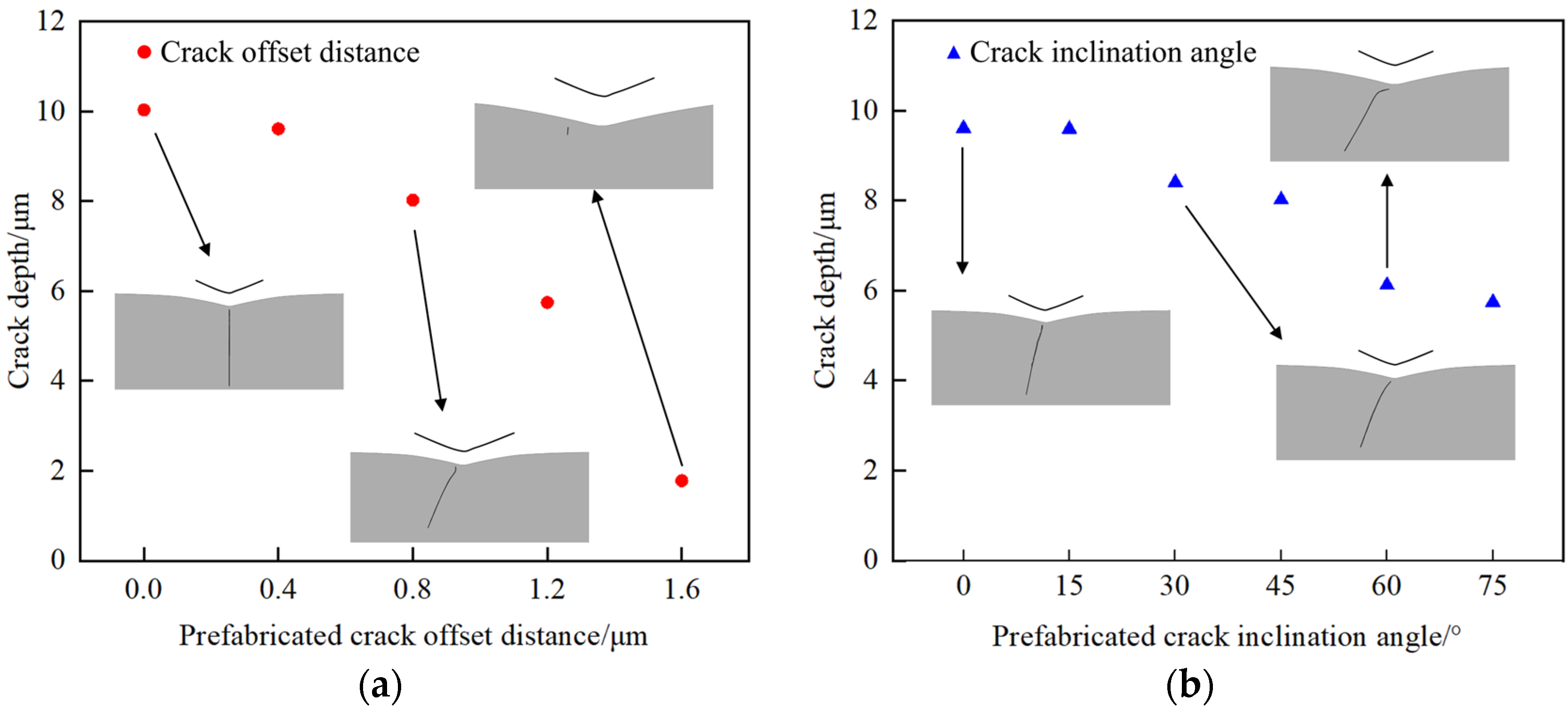 Materials 17 03852 g005
