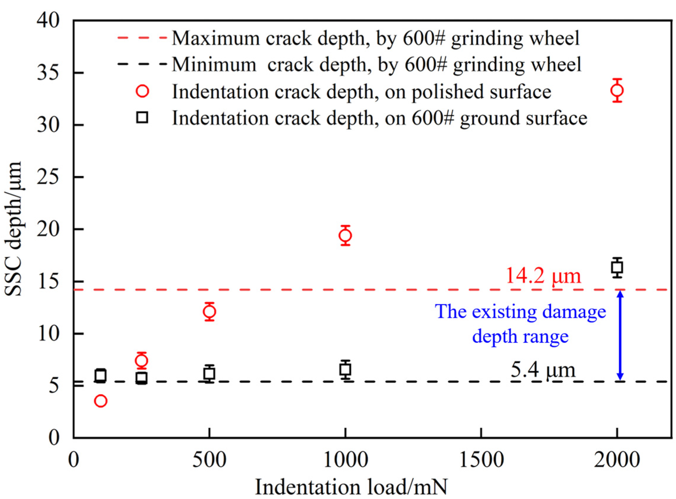 Materials 17 03852 g007