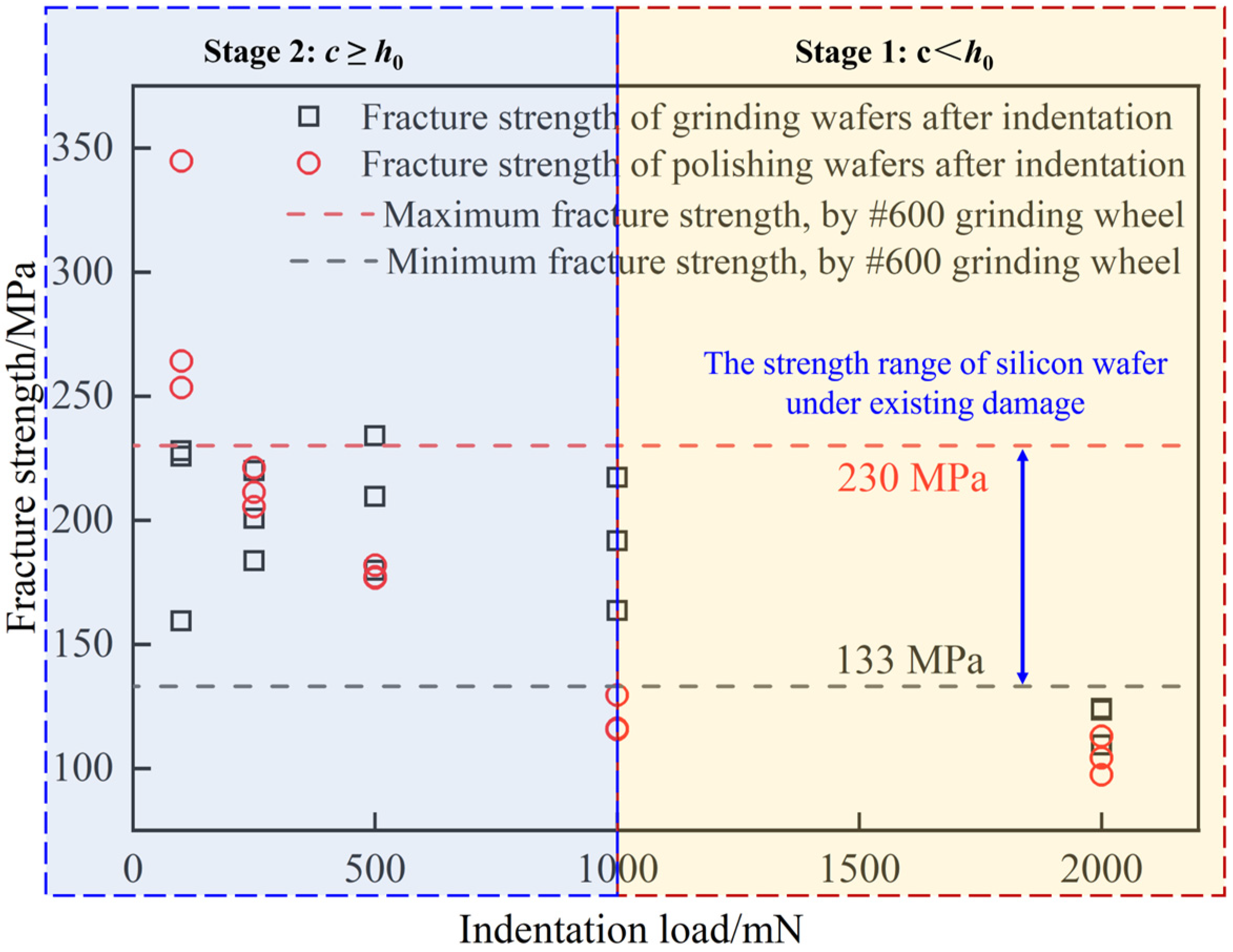 Materials 17 03852 g008