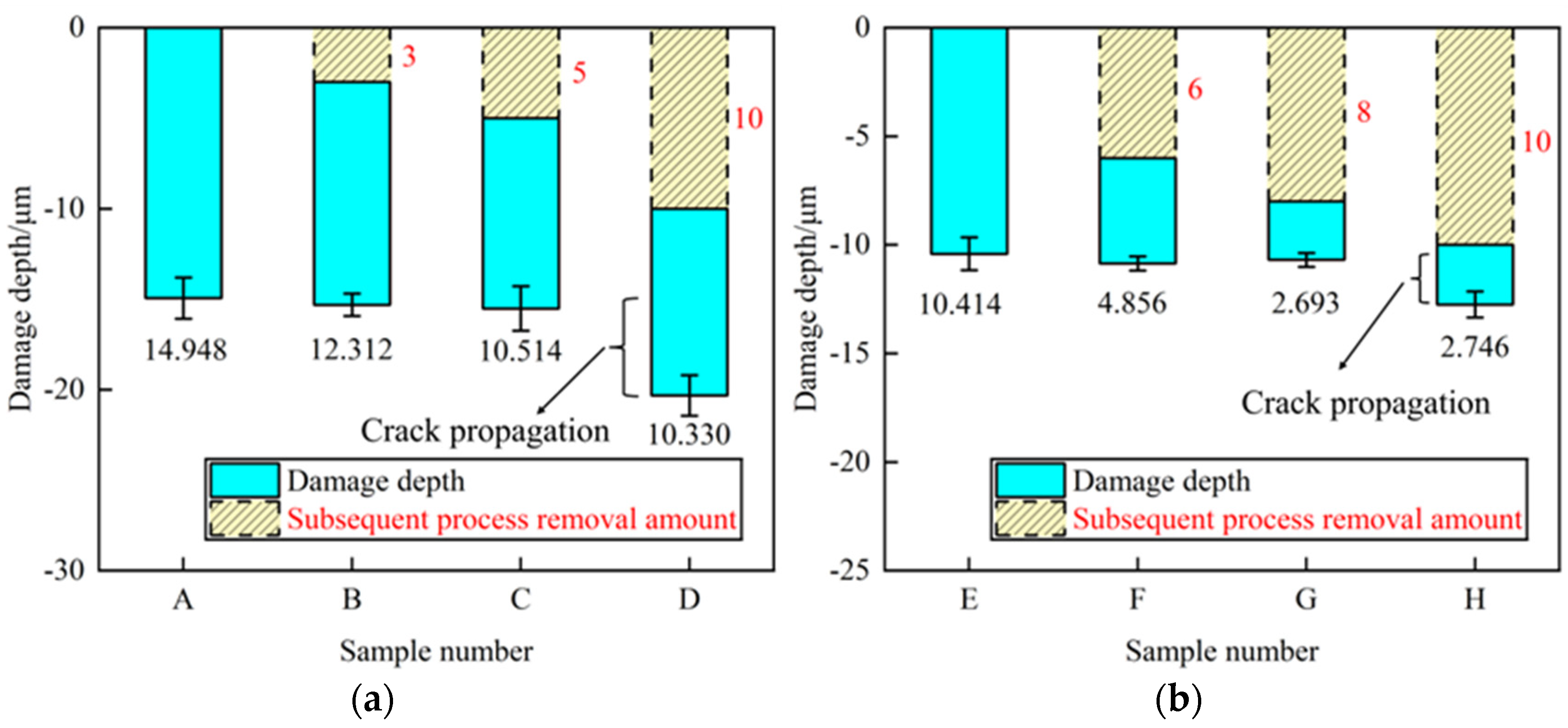 Materials 17 03852 g010