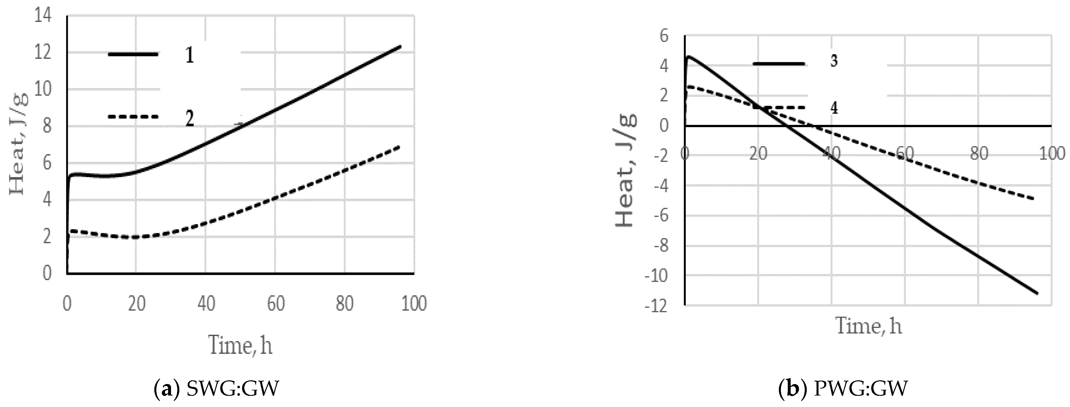 Materials 17 03853 g003