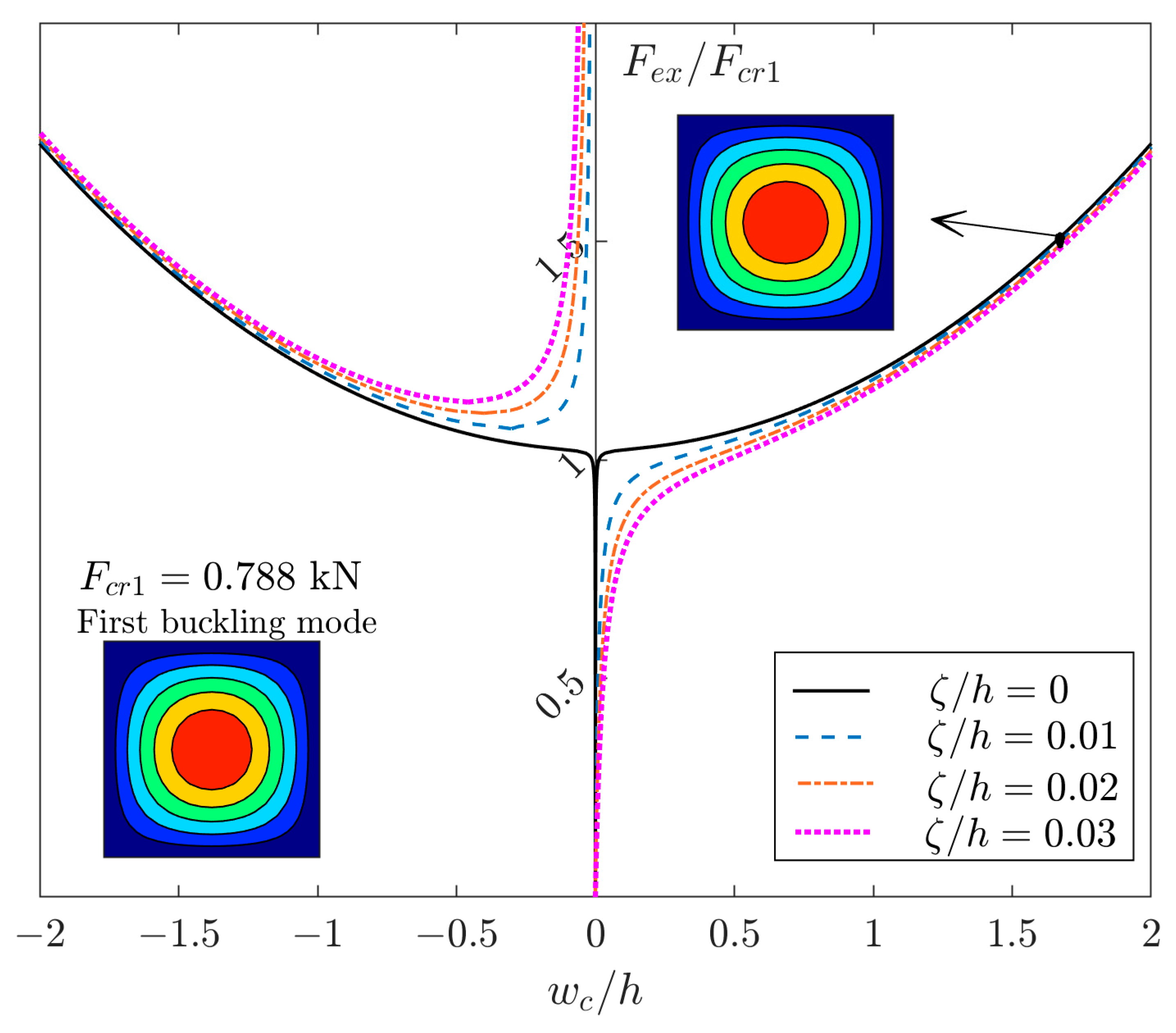 Materials 17 03856 g001