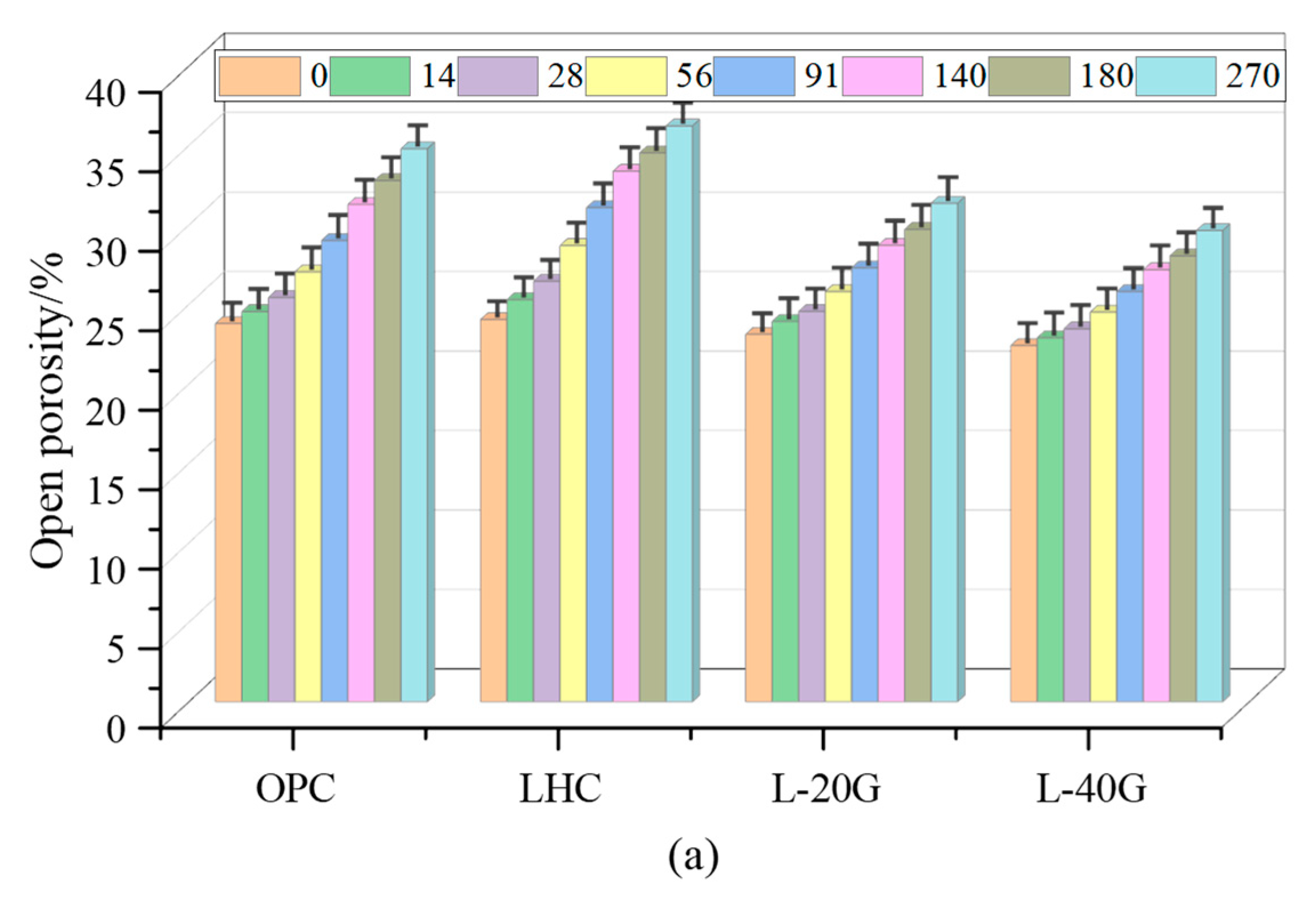 Materials 17 03857 g003a