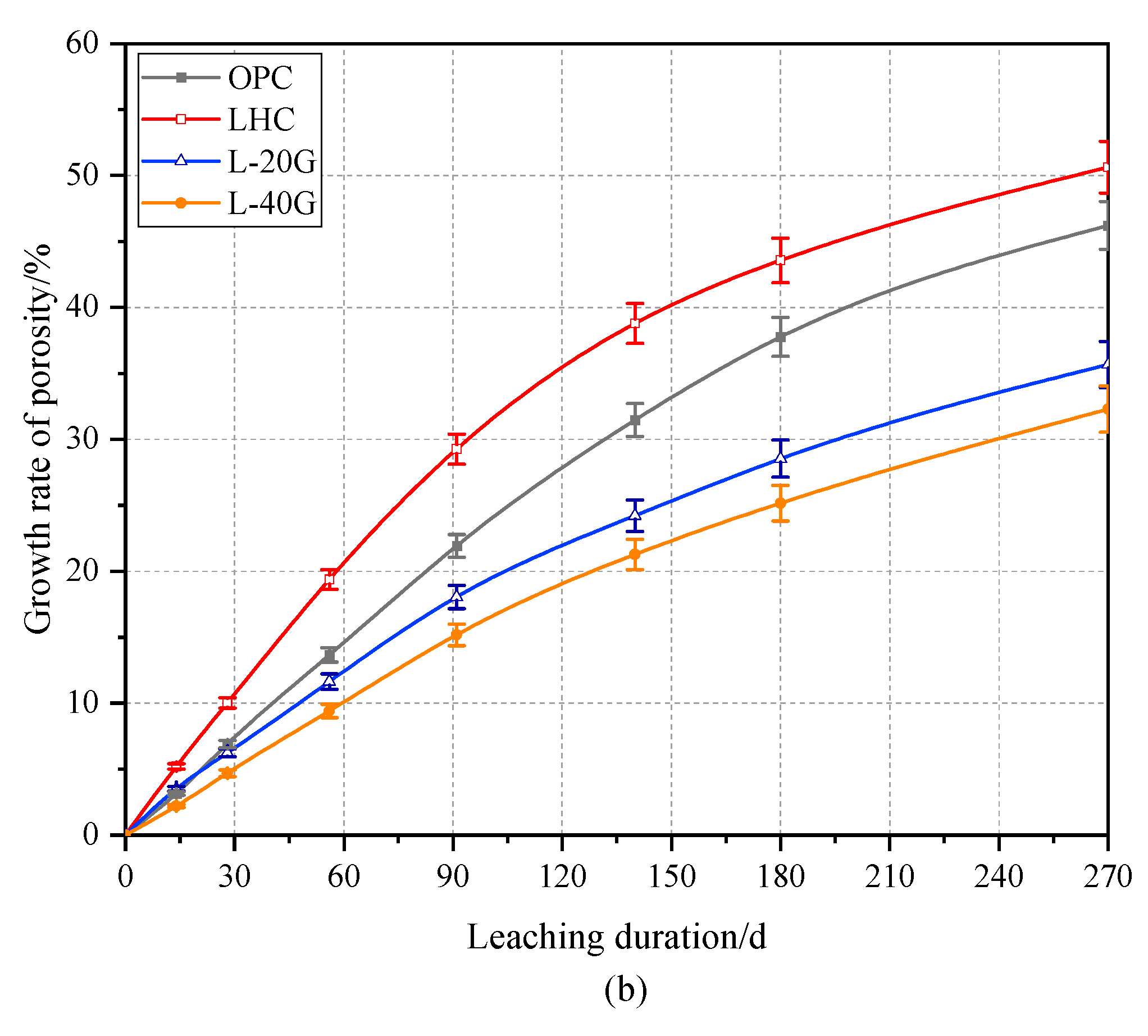 Materials 17 03857 g003b