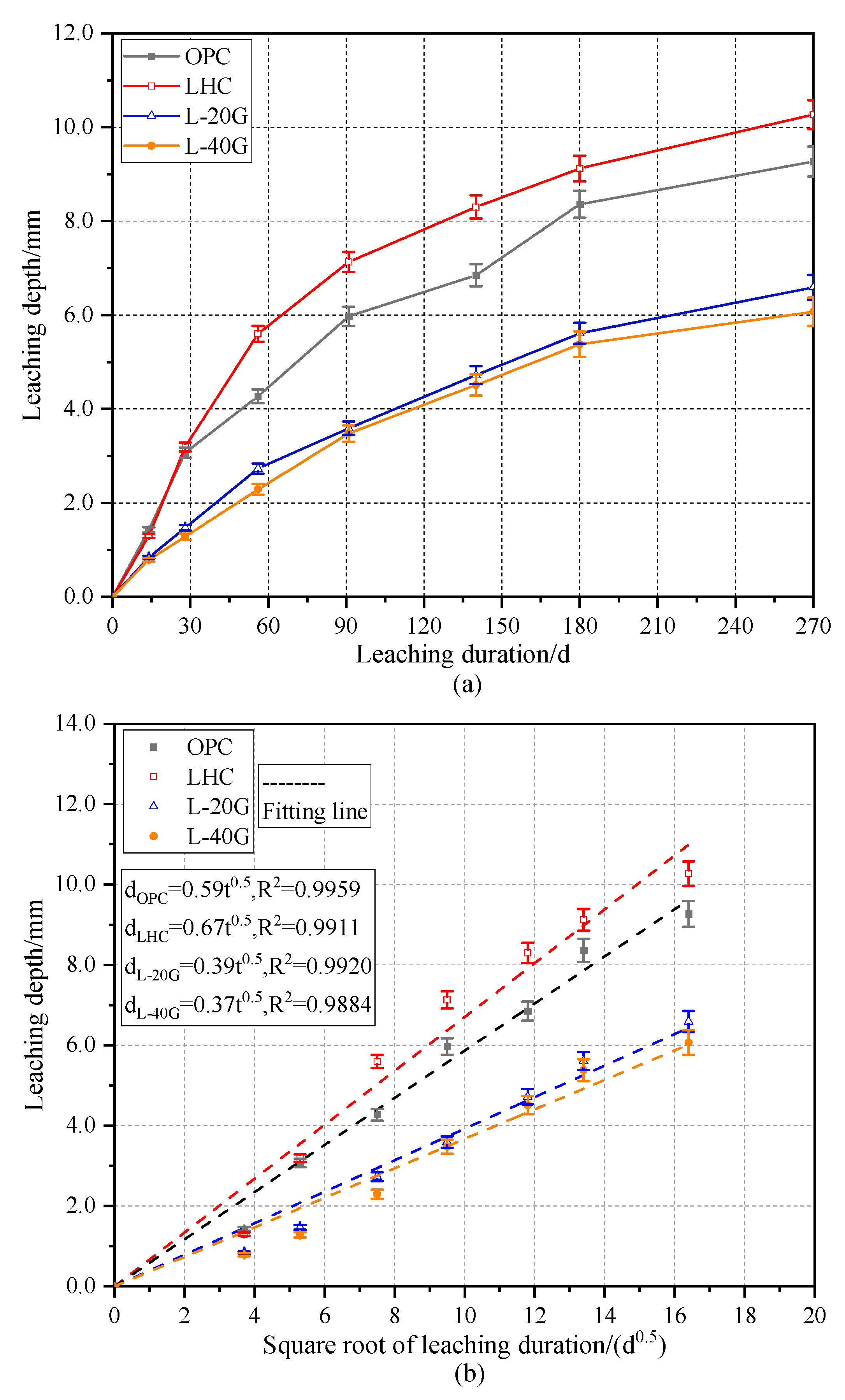 Materials 17 03857 g004