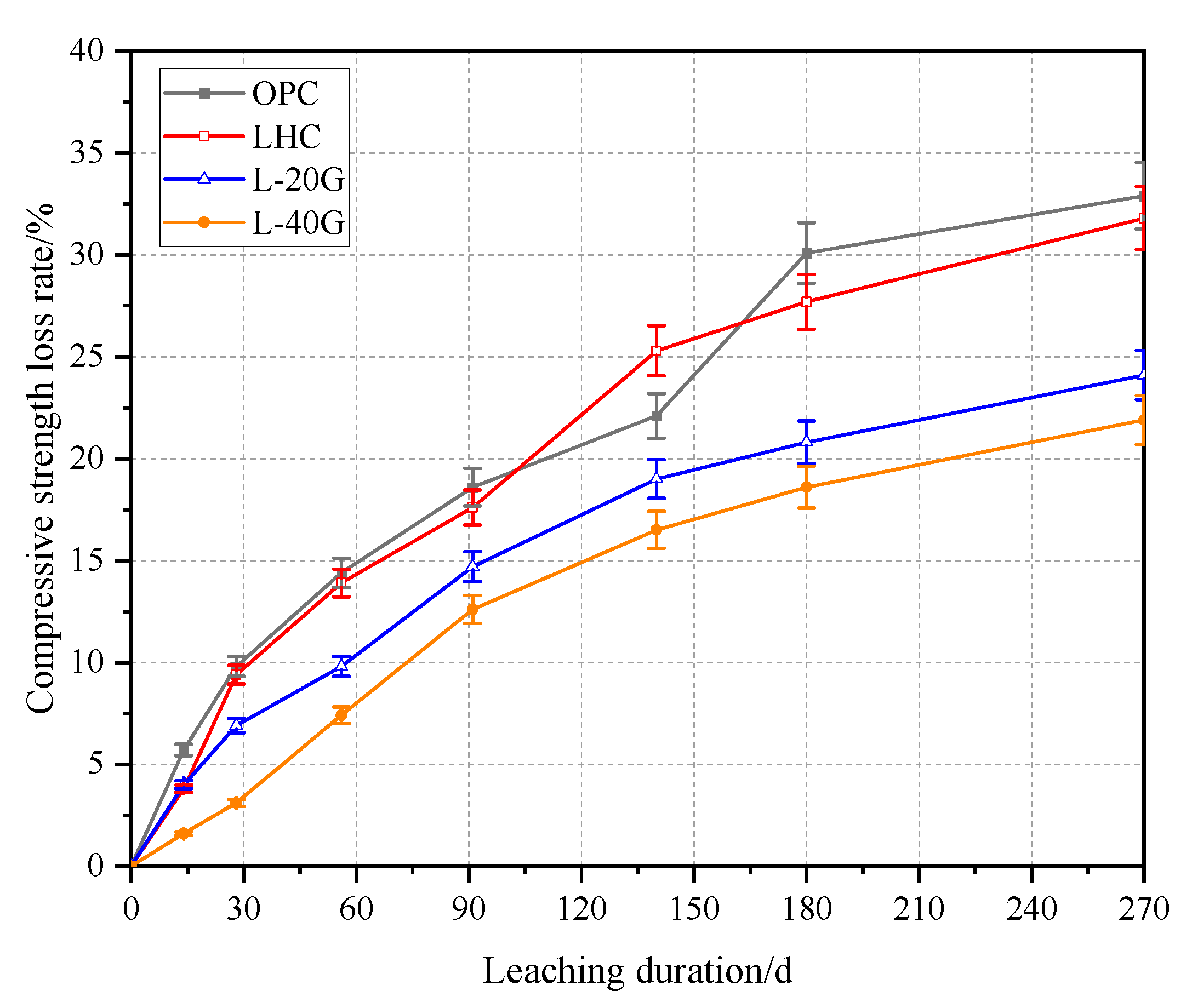 Materials 17 03857 g005