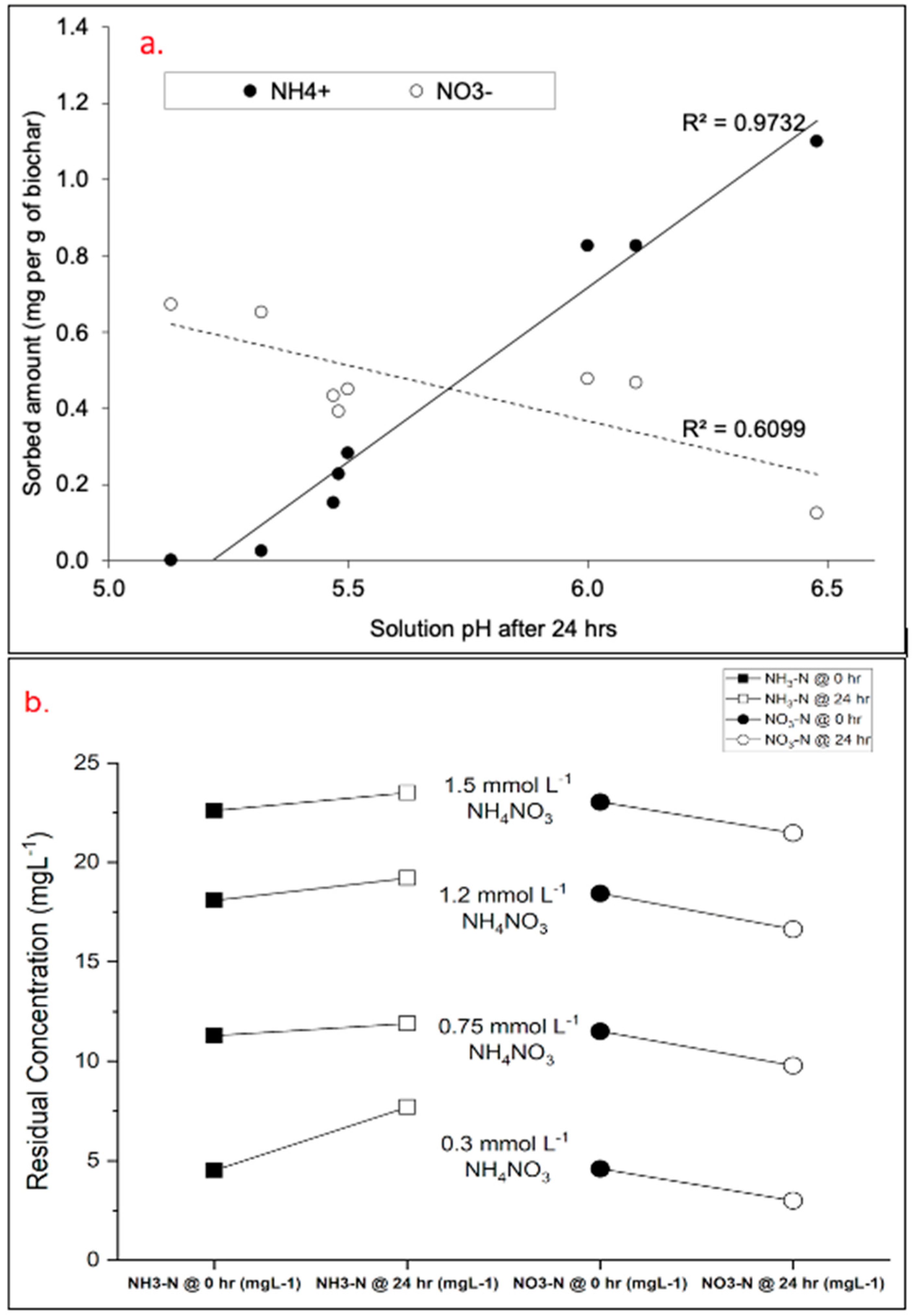 Materials 17 03858 g004