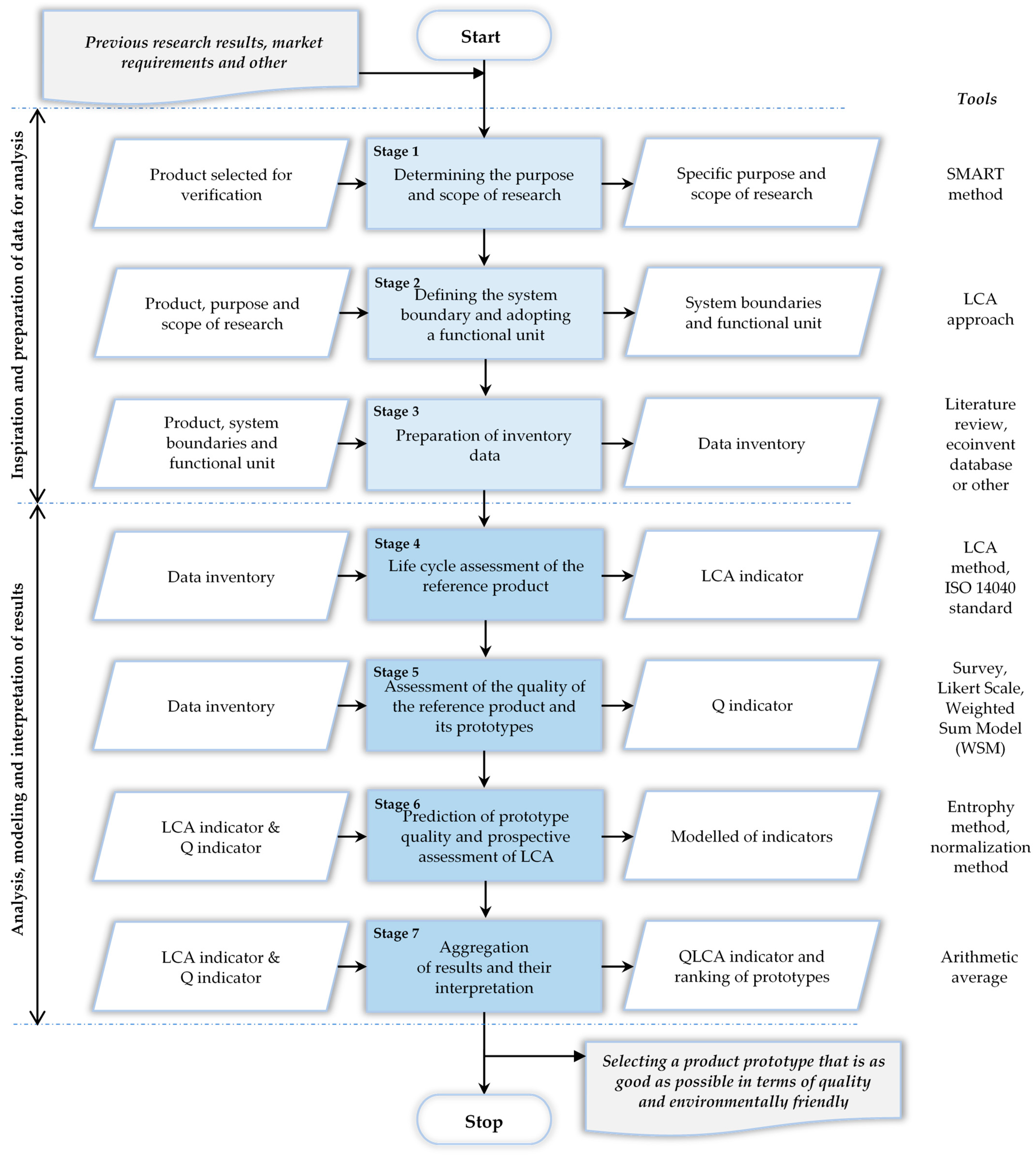 Materials 17 03859 g001
