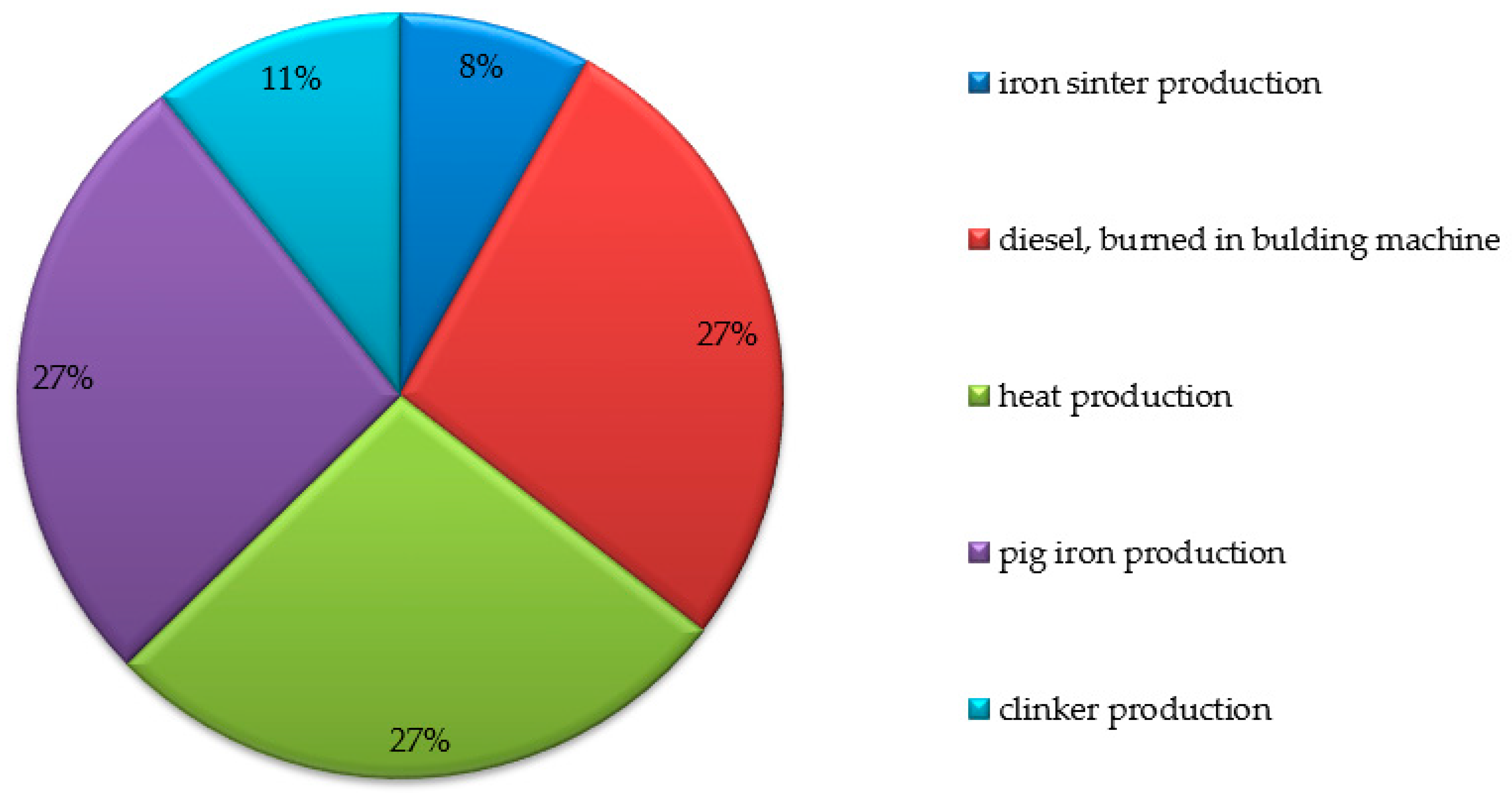 Materials 17 03859 g003
