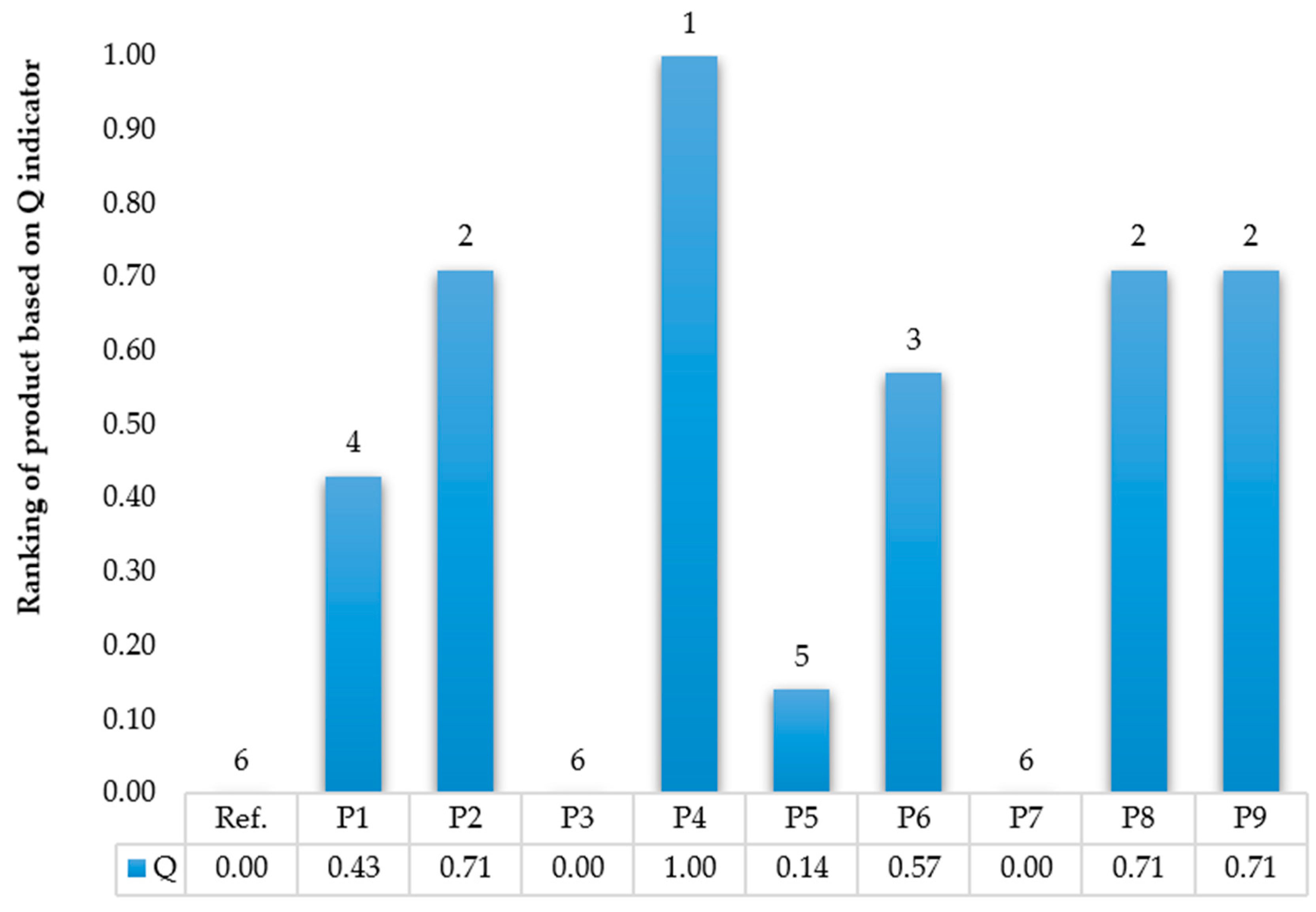 Materials 17 03859 g004