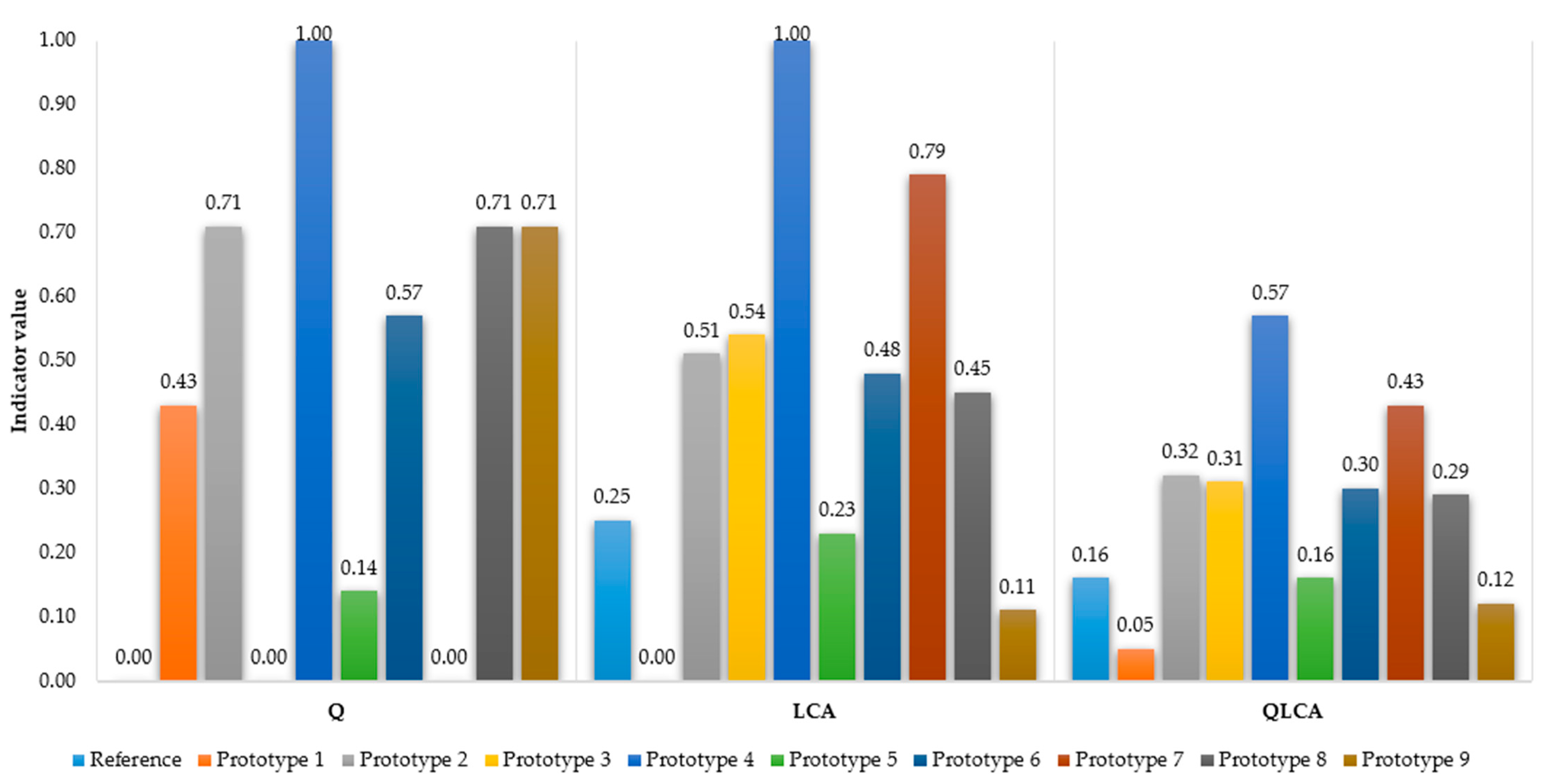 Materials 17 03859 g006