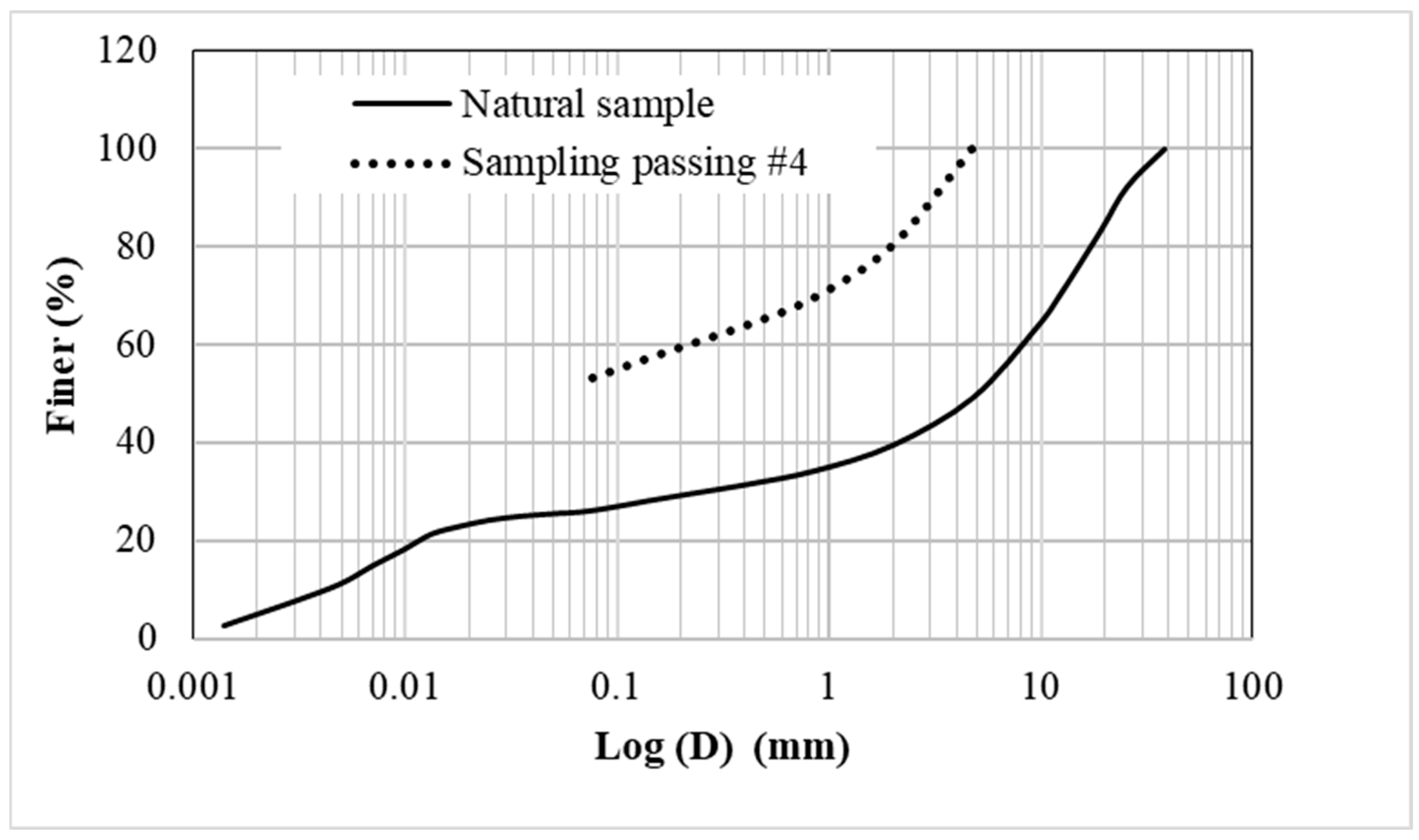 Materials 17 03860 g001