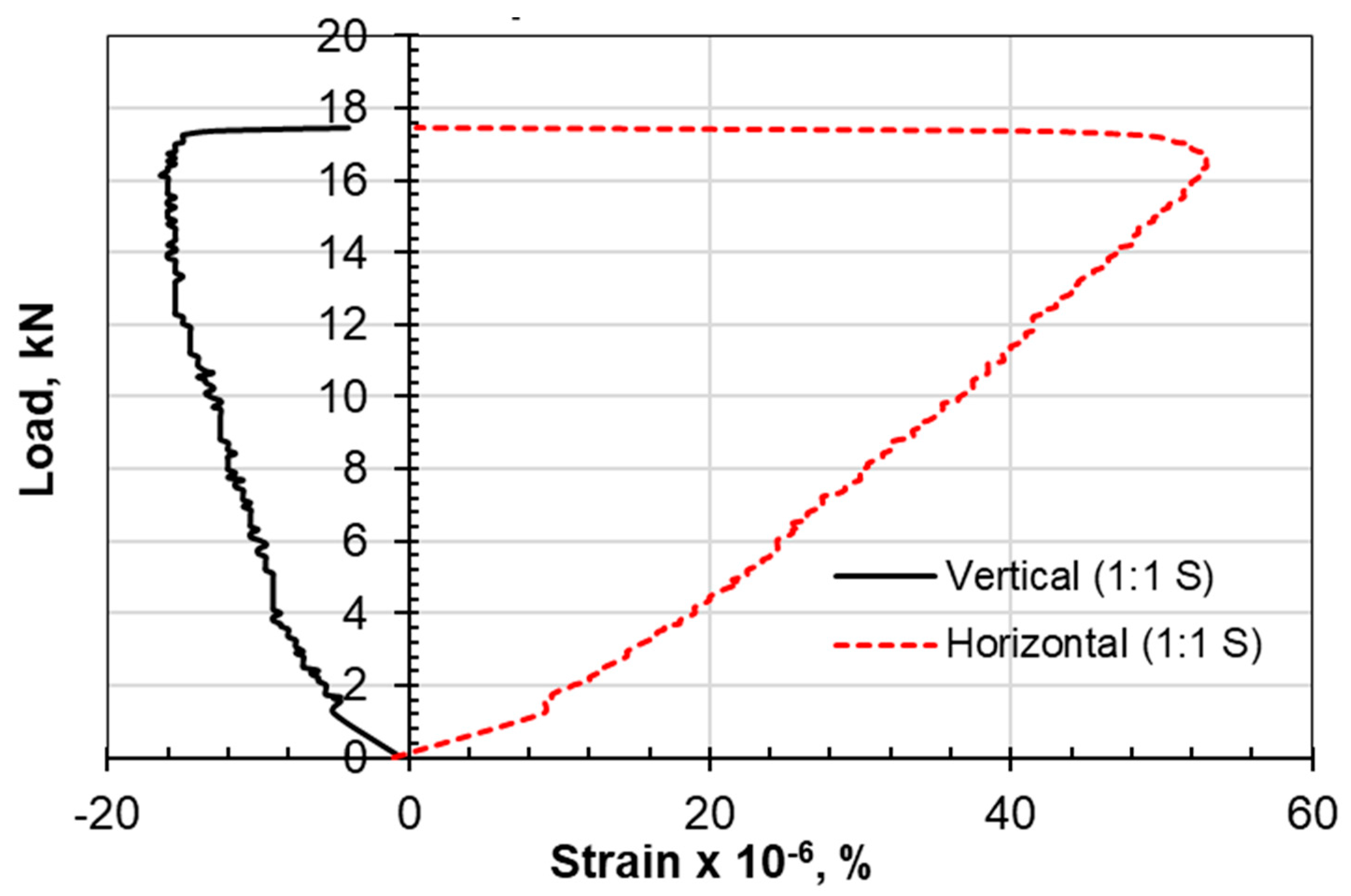 Materials 17 03860 g010