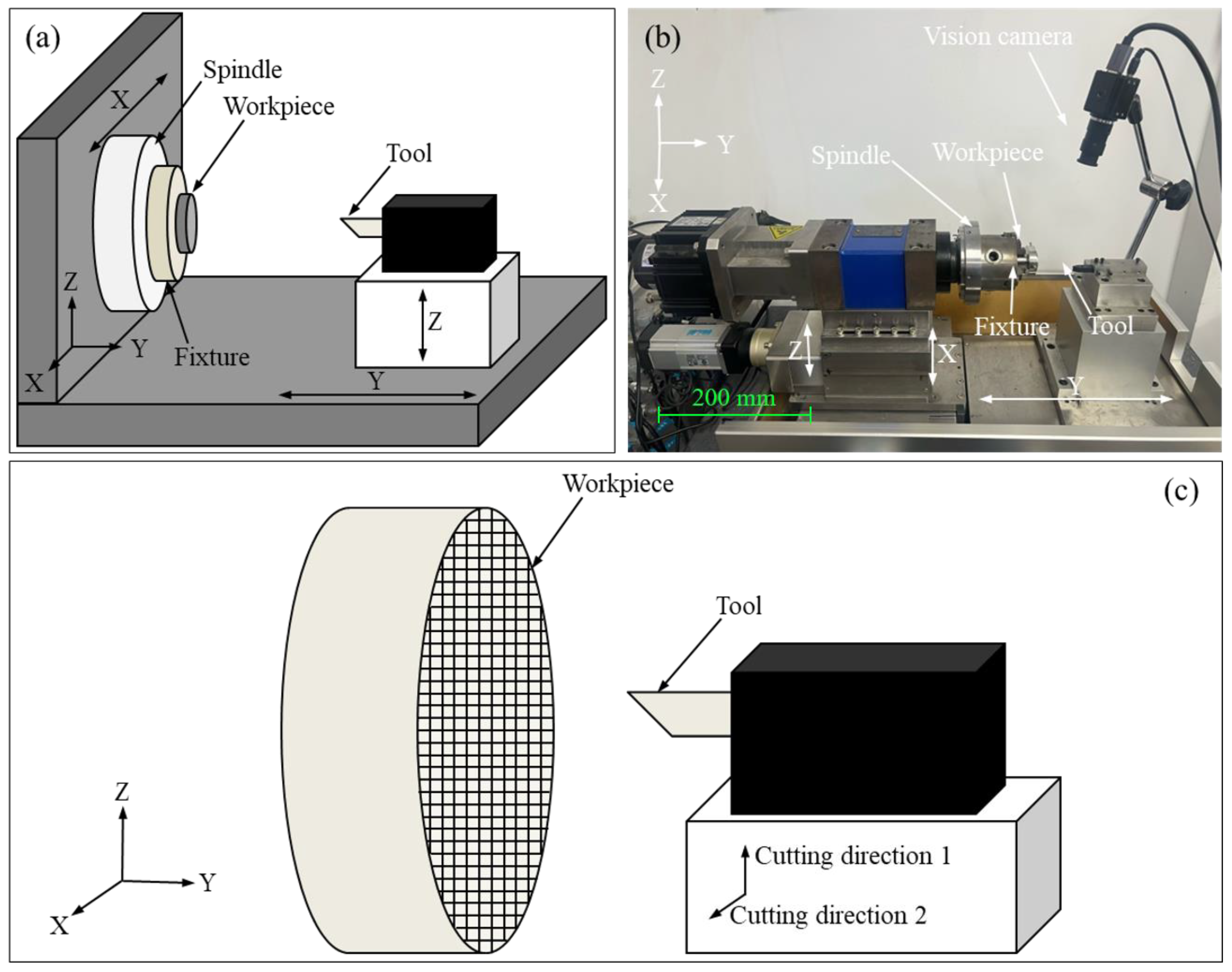 Materials 17 03861 g001