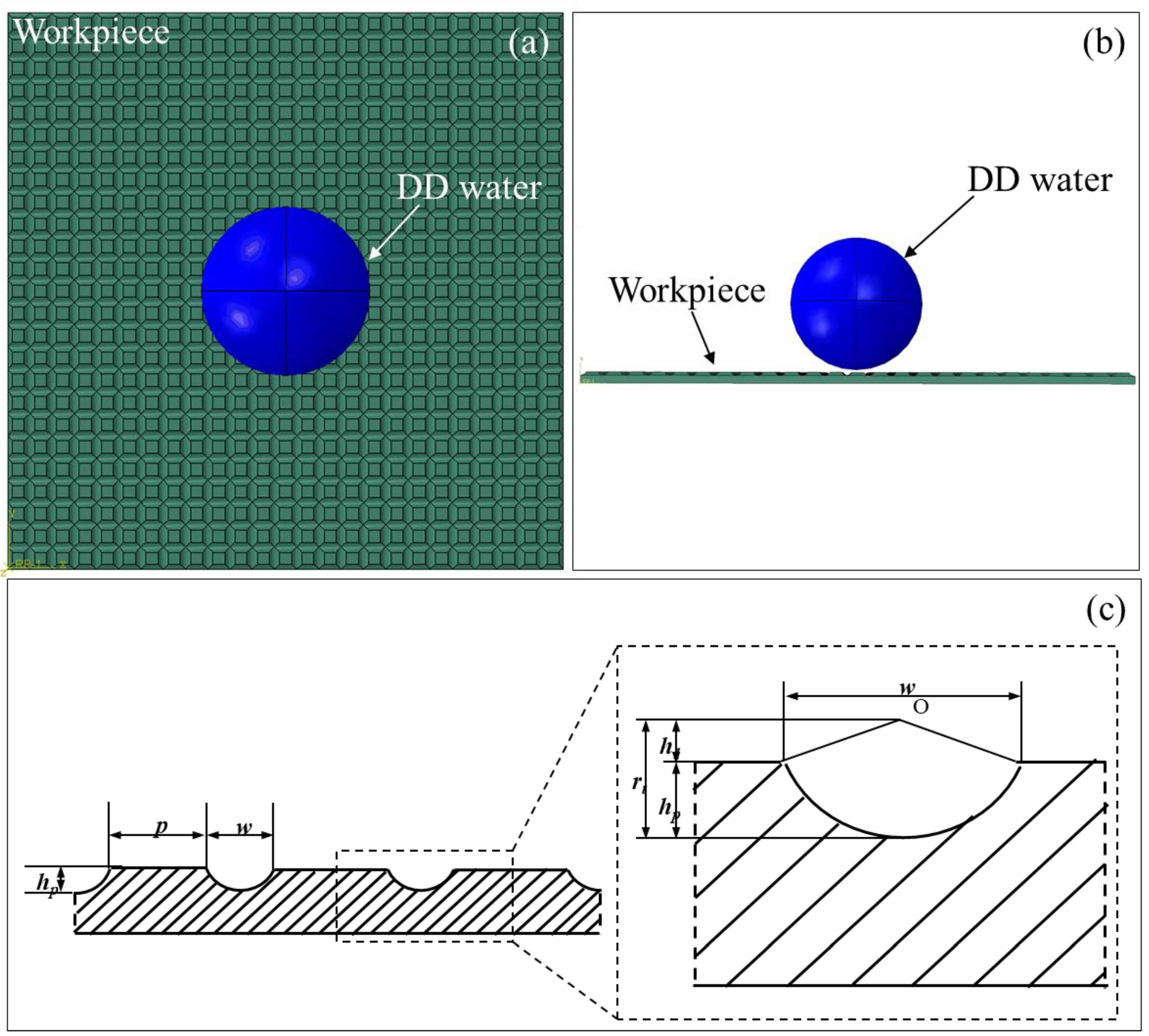 Materials 17 03861 g003